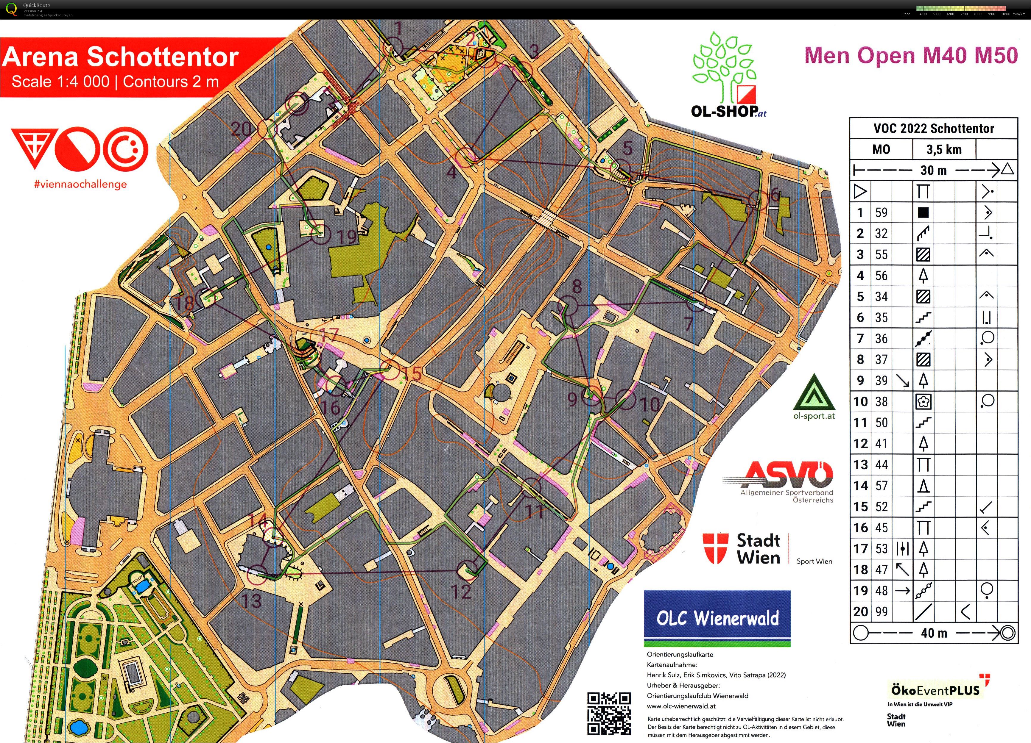 Vienna Orienteering Challenge Stage 2 (2022-08-27)