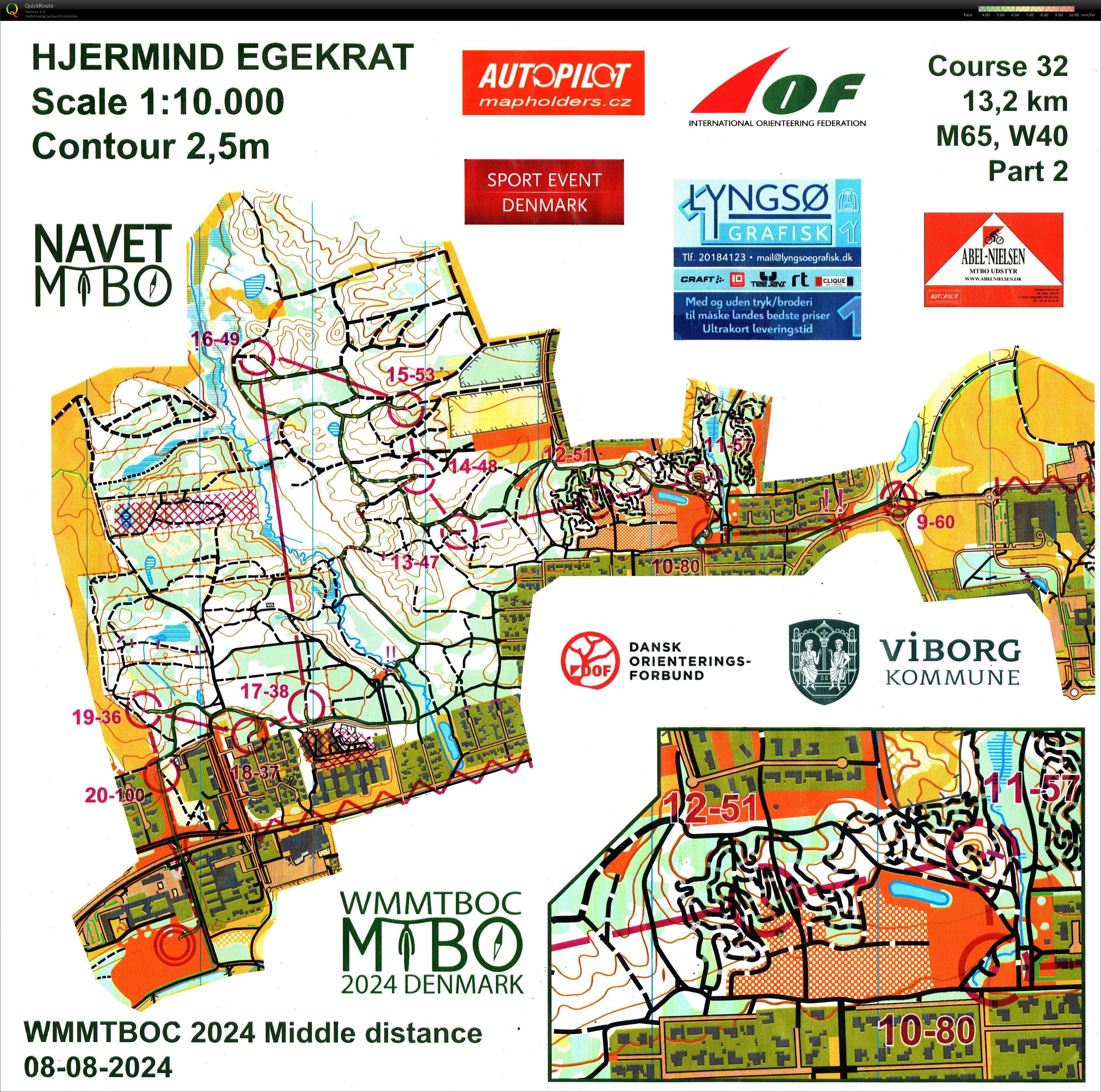 WMMTBOC Middle distance (08/08/2024)
