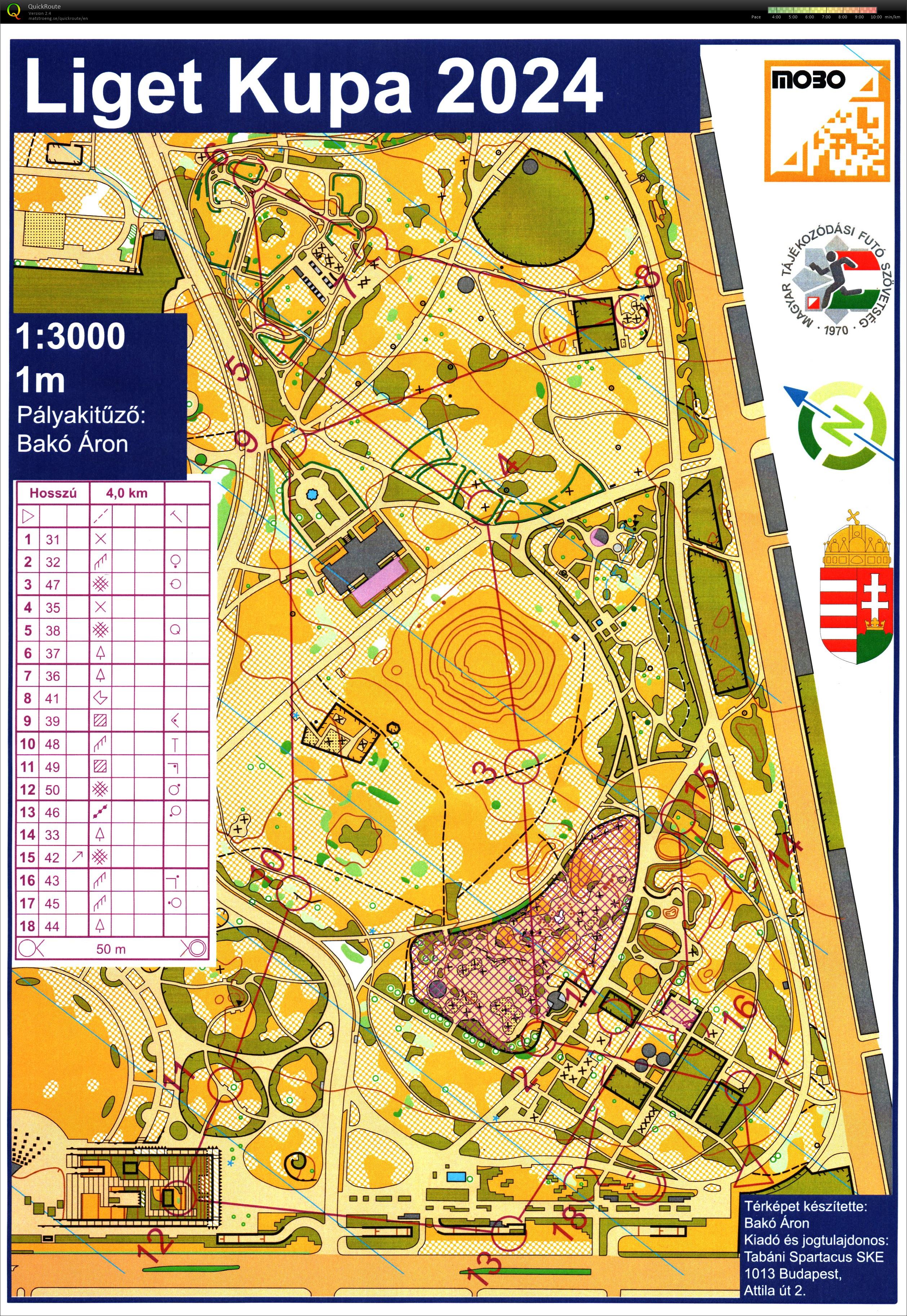 Liget Kupa - Budapest Kupa 27. forduló (2024-09-11)