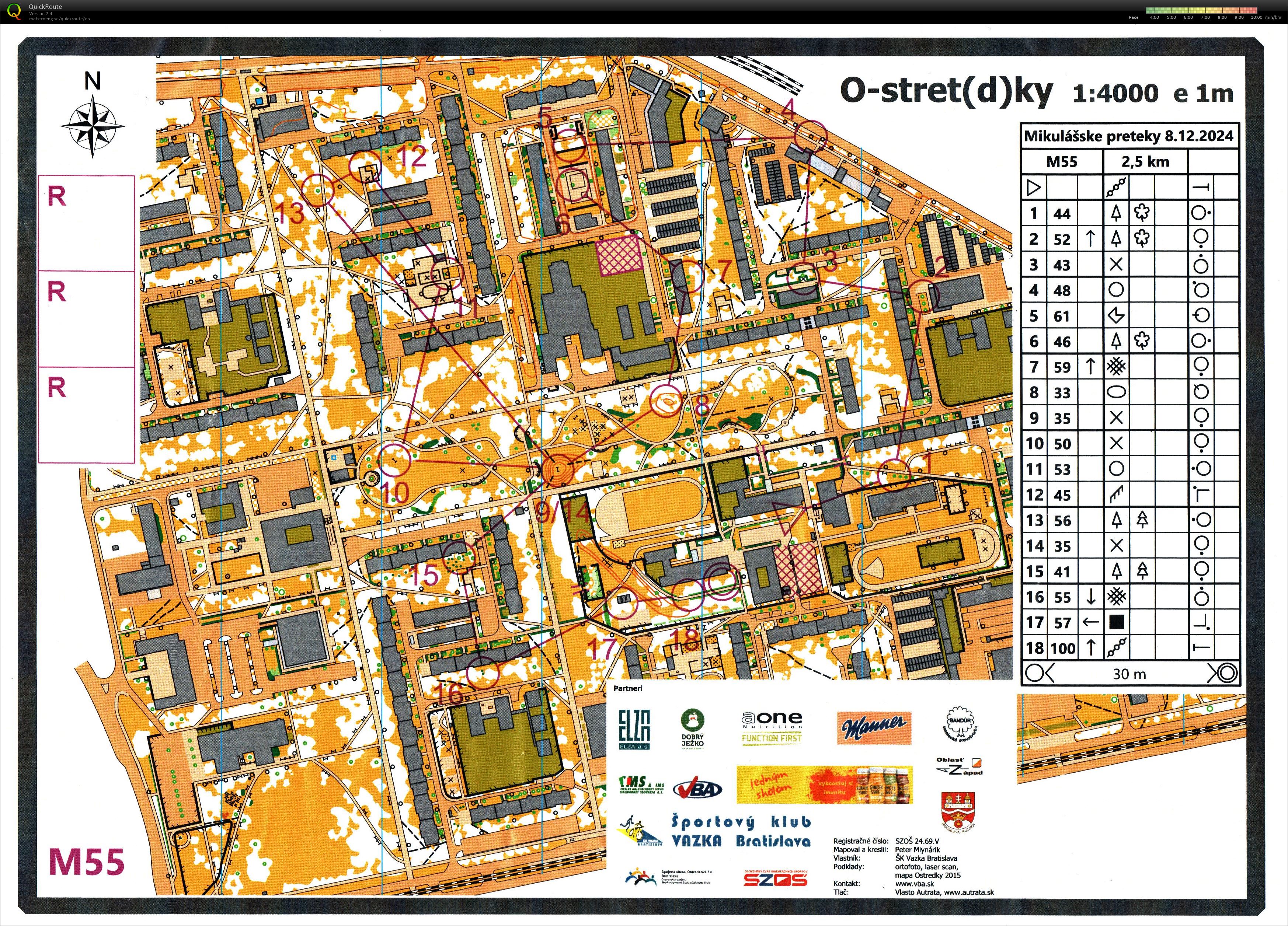 Mikulášske preteky (2024-12-08)