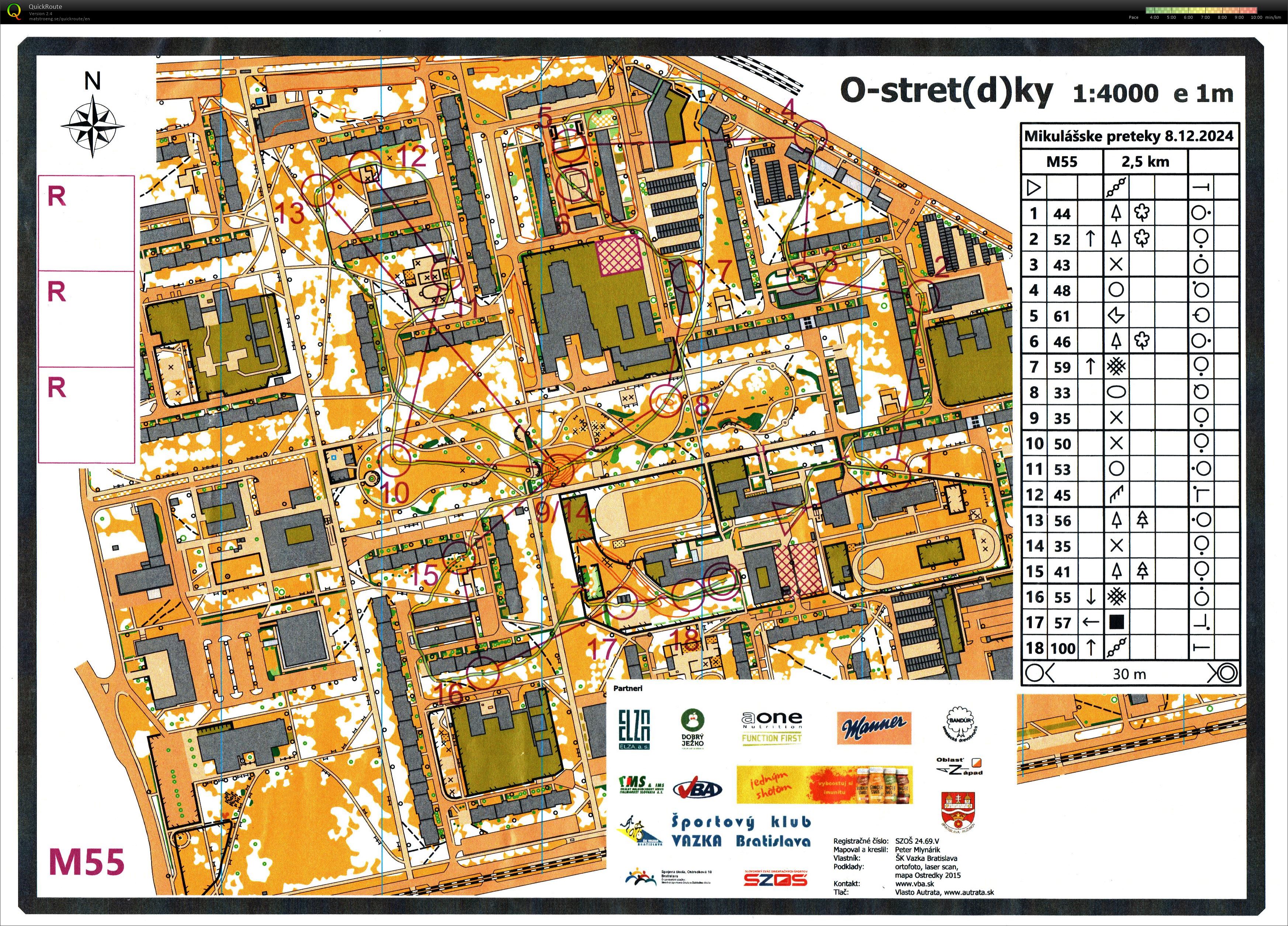 Mikulášske preteky (2024-12-08)