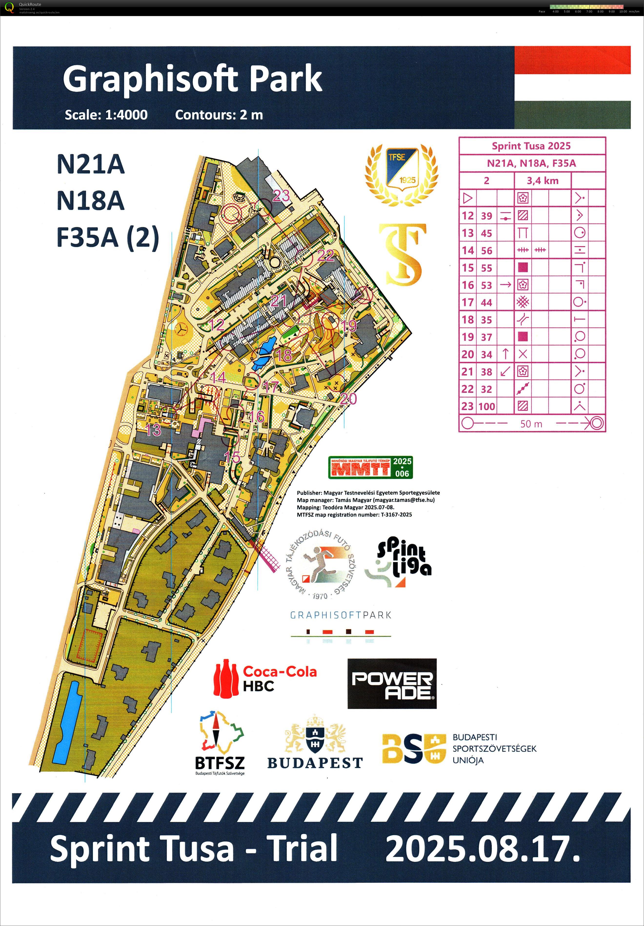 Sprint Tusa (2025-08-17)