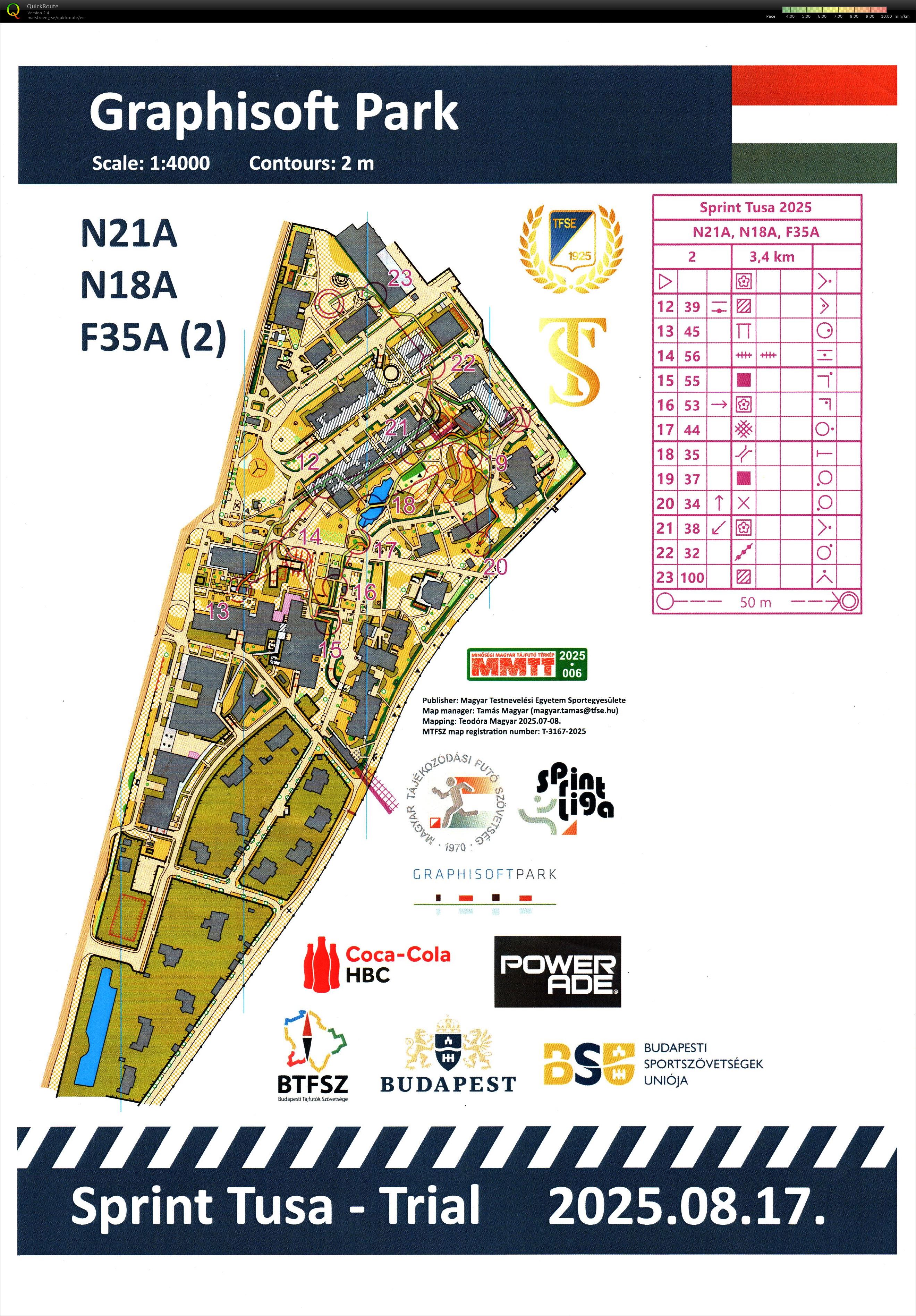 Sprint Tusa (2025-08-17)