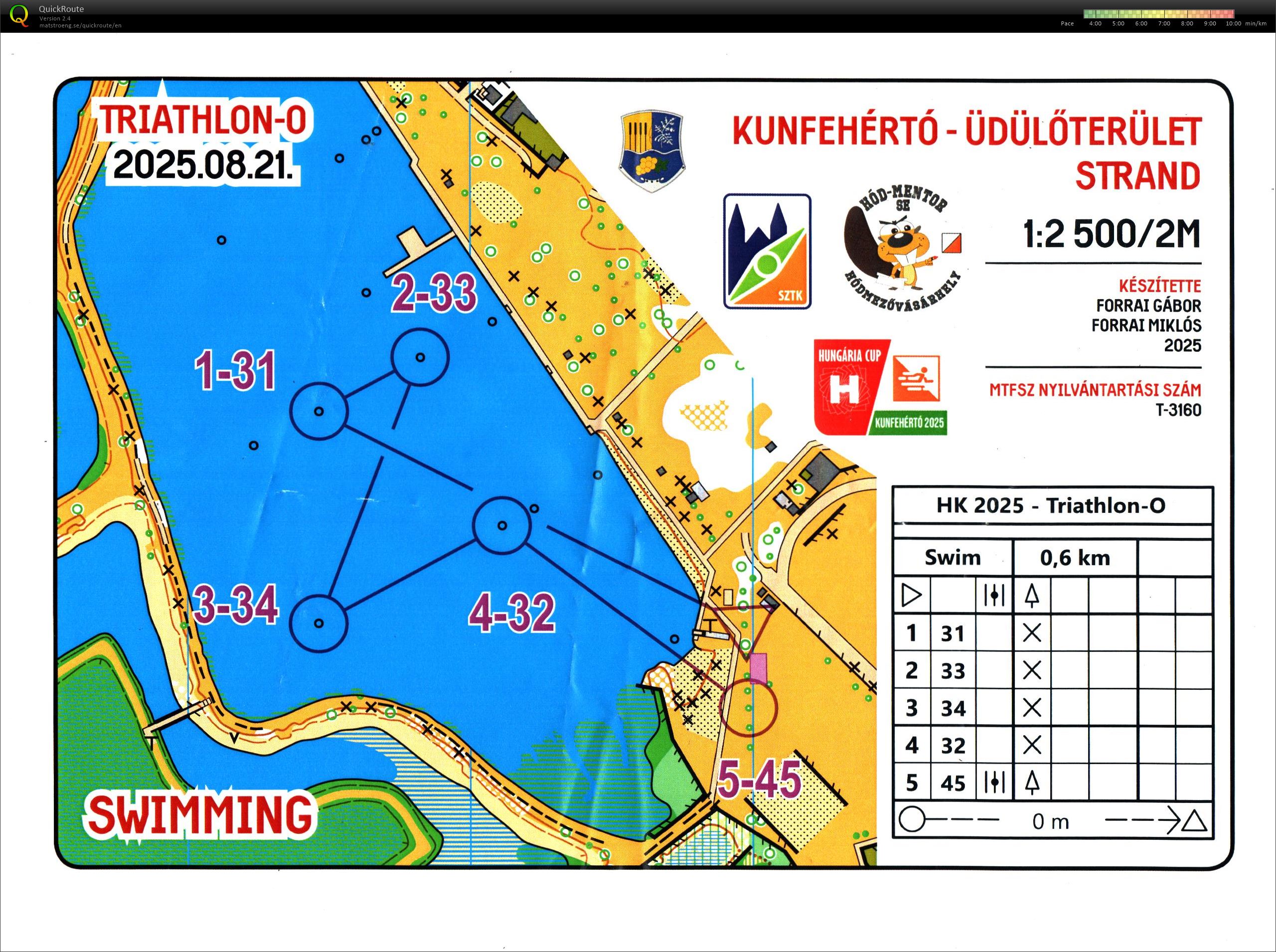Hungária Kupa Tájékozódási triatlon - úszás (2025-08-21)