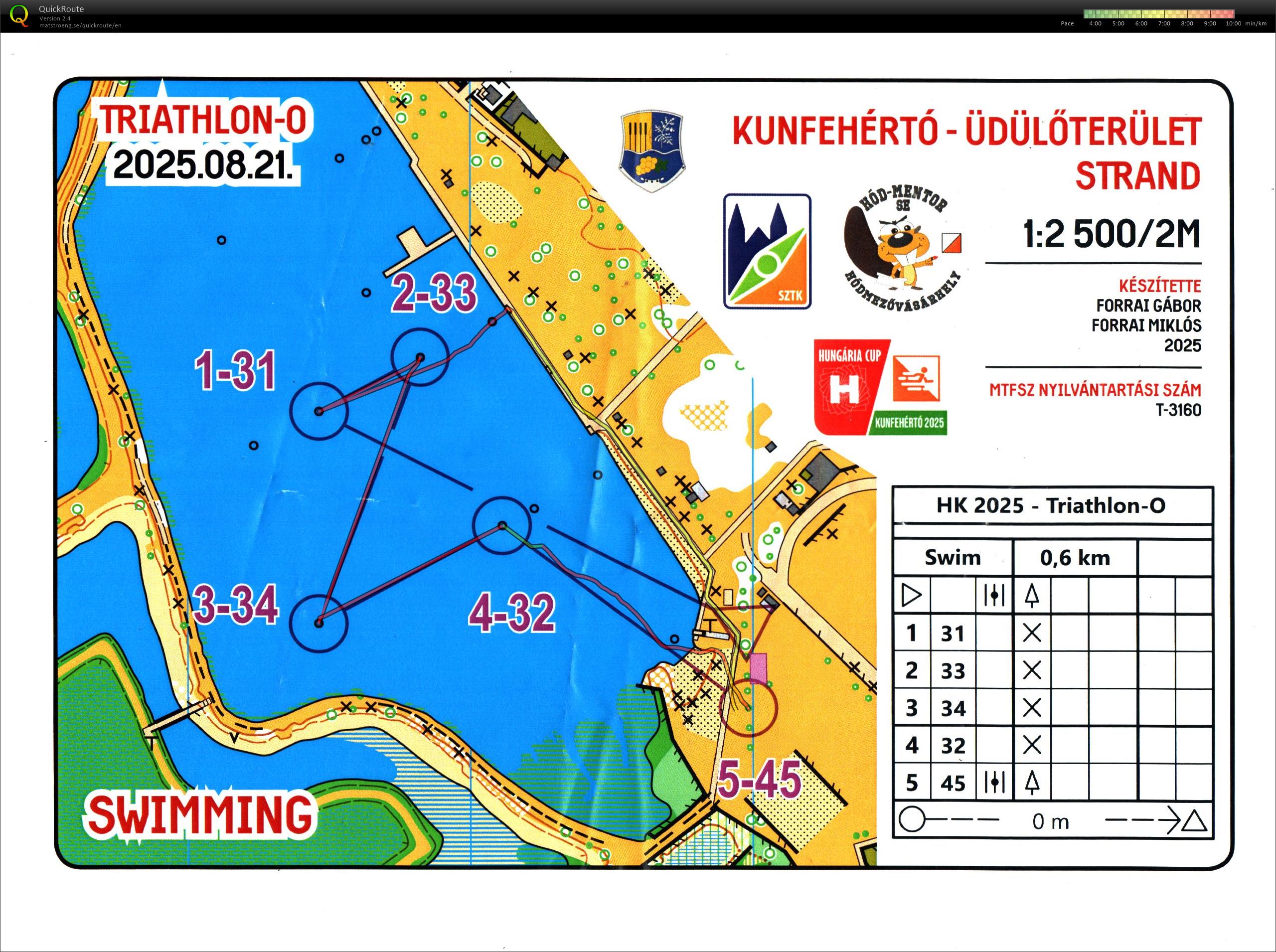 Hungária Kupa Tájékozódási triatlon - úszás (2025-08-21)