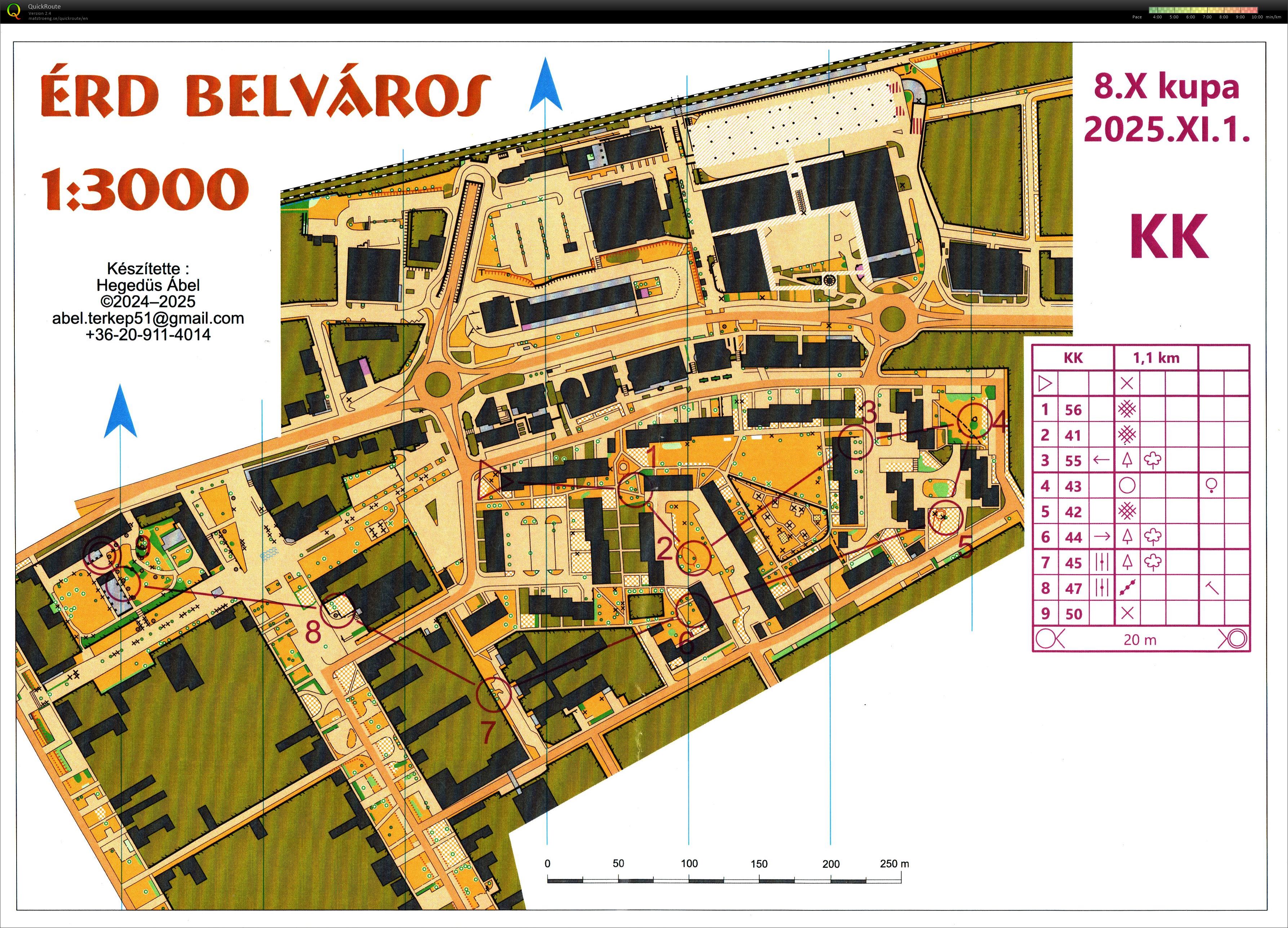 Nyolcadik Iksz Kupa (2025-11-01)