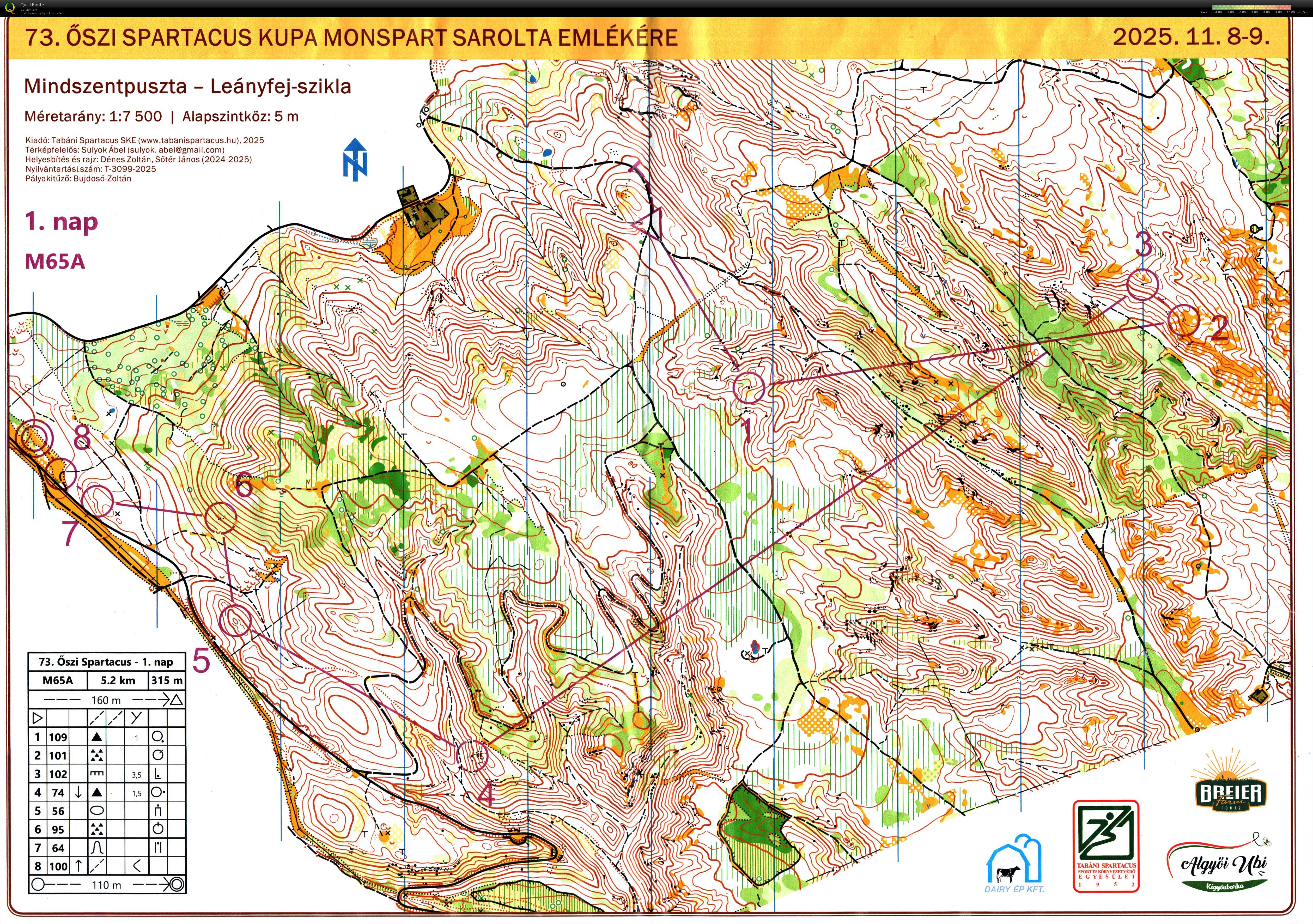 Őszi Spartacus Kupa 1. nap (2025-11-08)