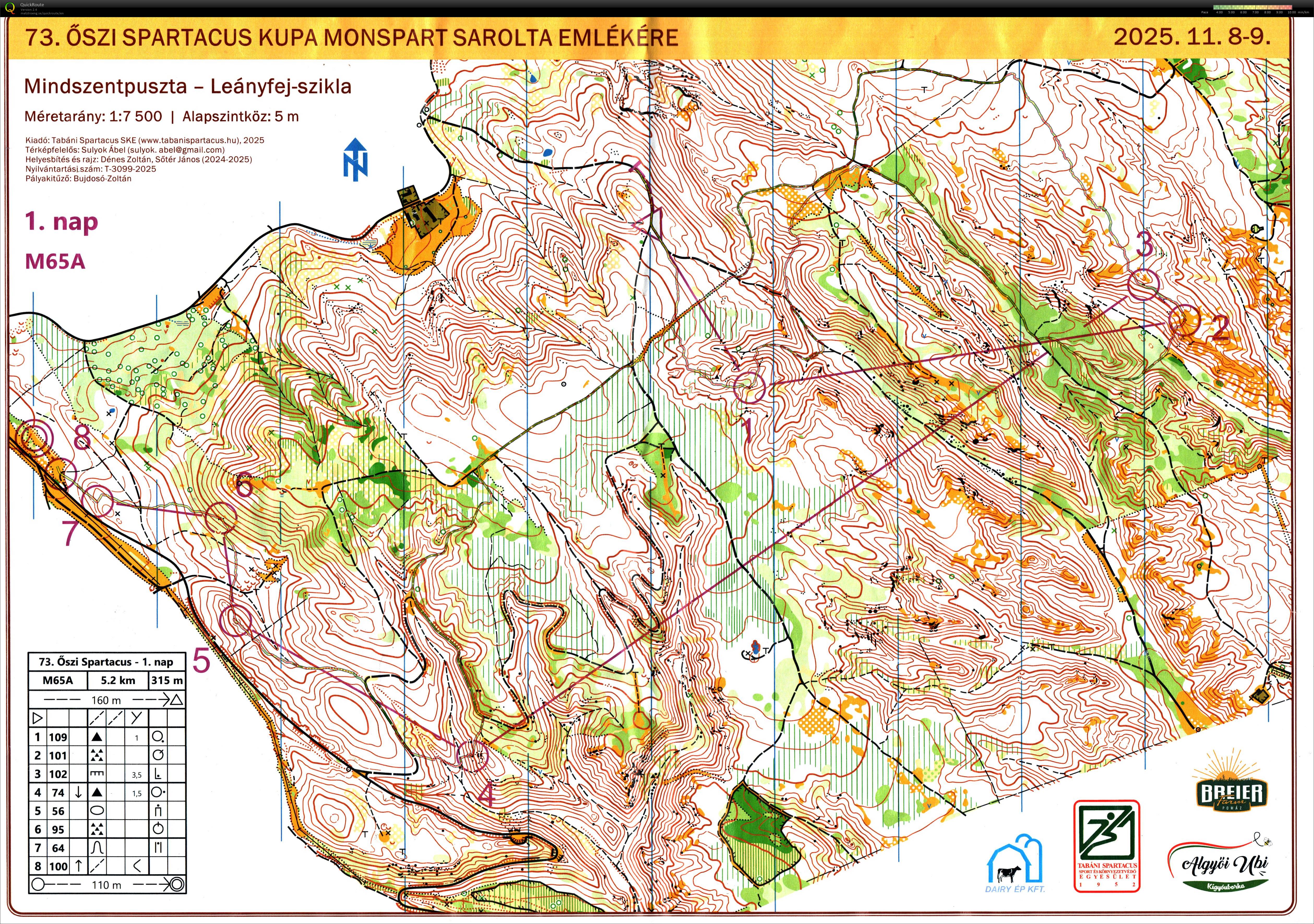 Őszi Spartacus Kupa 1. nap (2025-11-08)