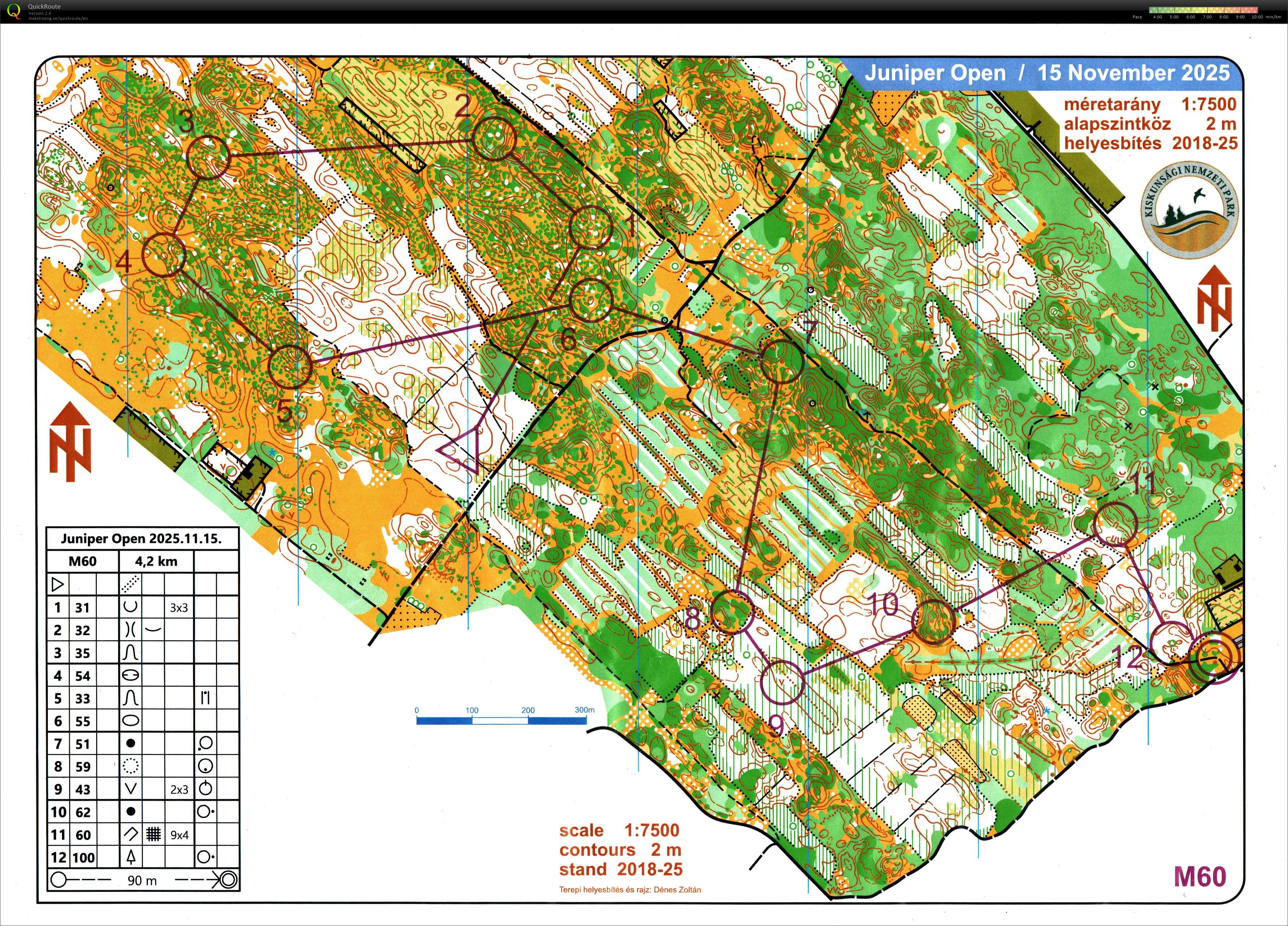 Őszi Boróka Kupa 1. nap (2025-11-15)