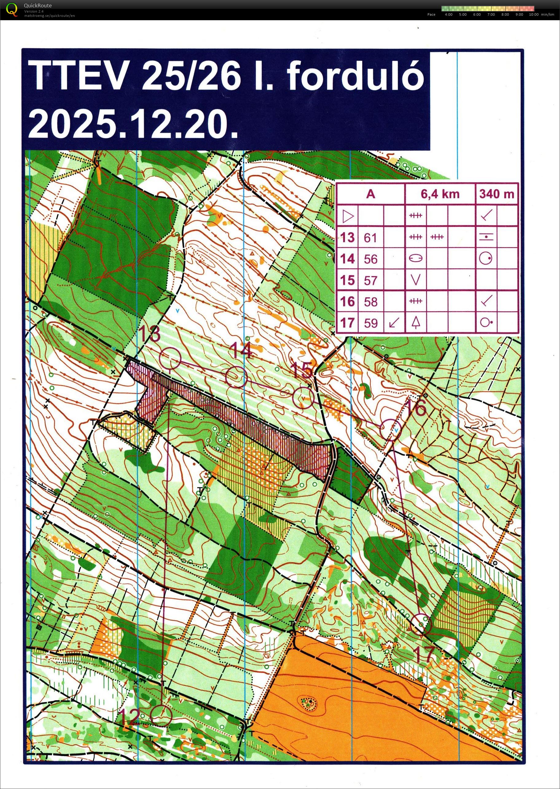 TTEV 1. forduló (2025-12-20)