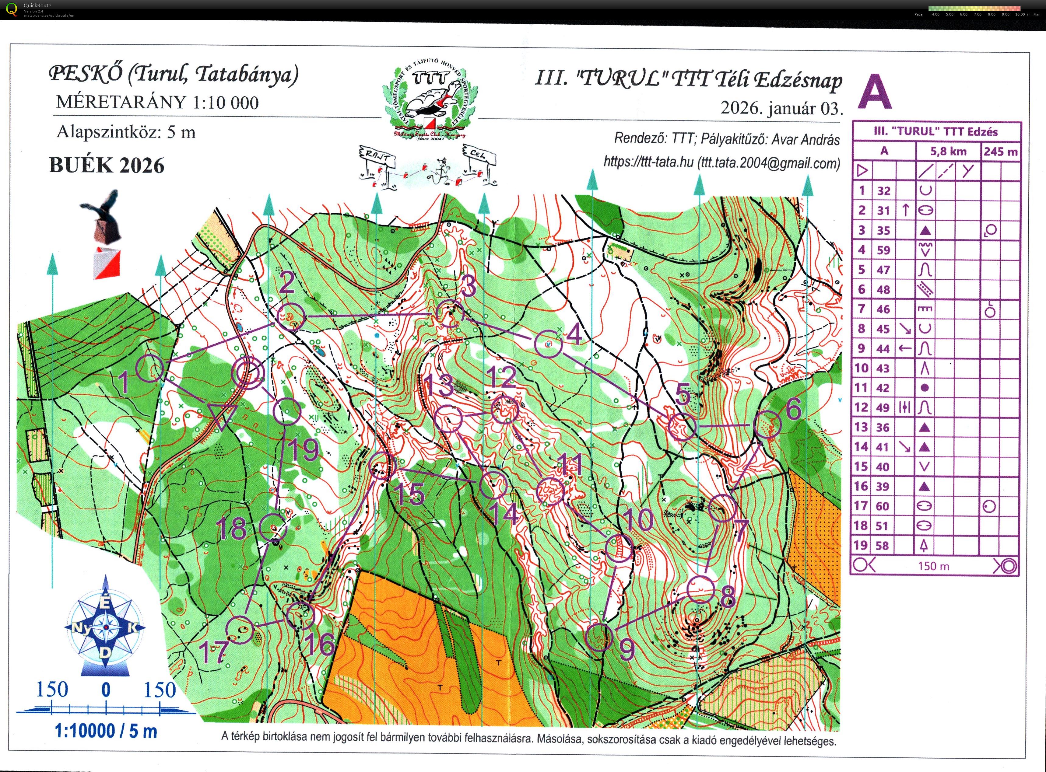 Turul TTT Téli Tájfutó Edzés (03-01-2026)