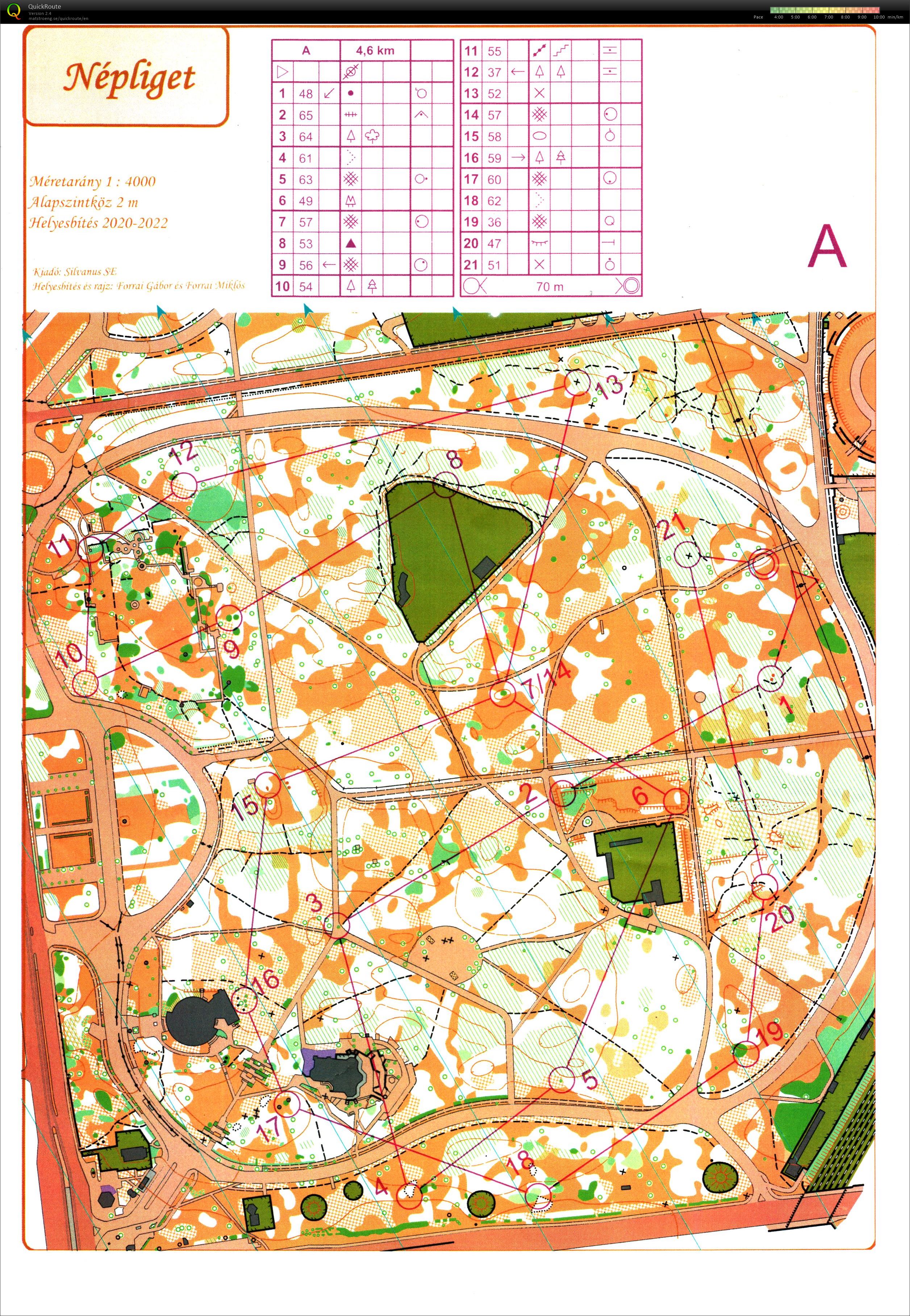 Silvanus téli edzéssorozat 6. (2026-01-04)