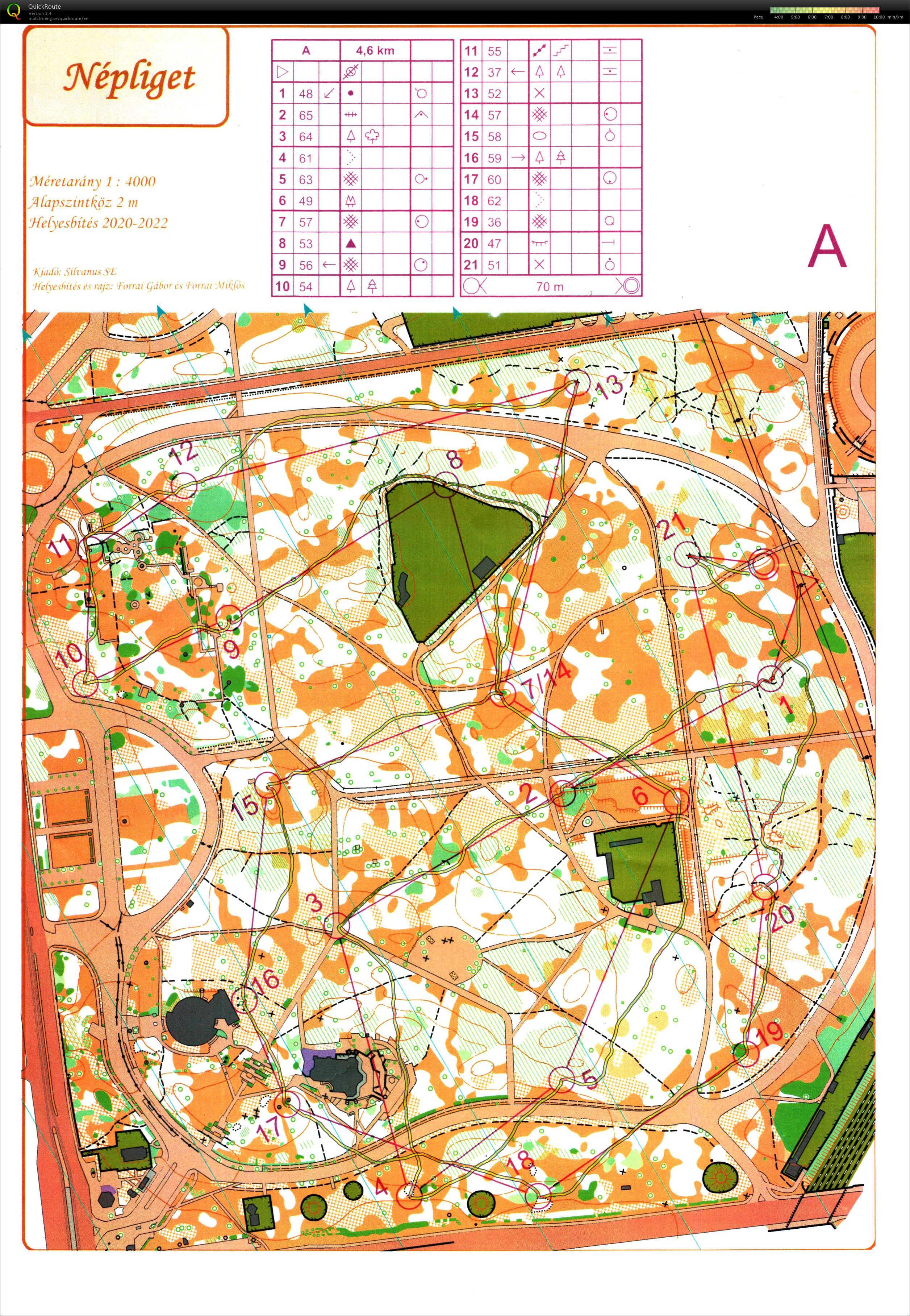 Silvanus téli edzéssorozat 6. (2026-01-04)