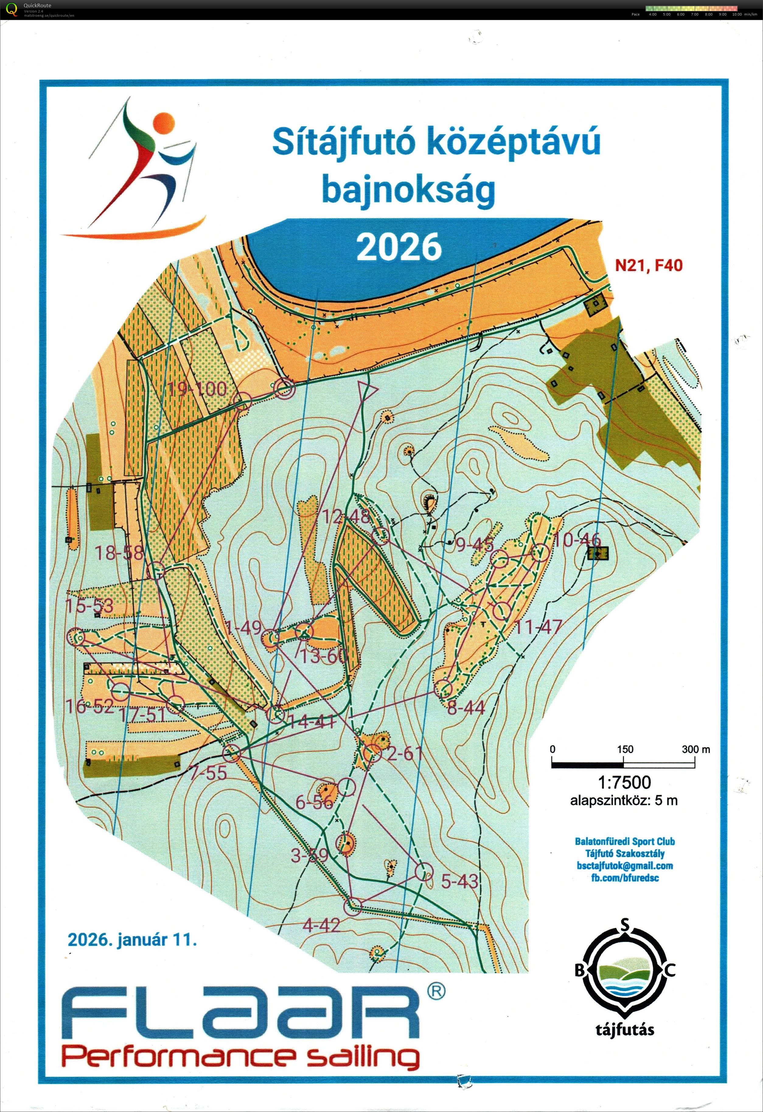 Sítájfutó Középtávú Bajnokság (2026-01-11)