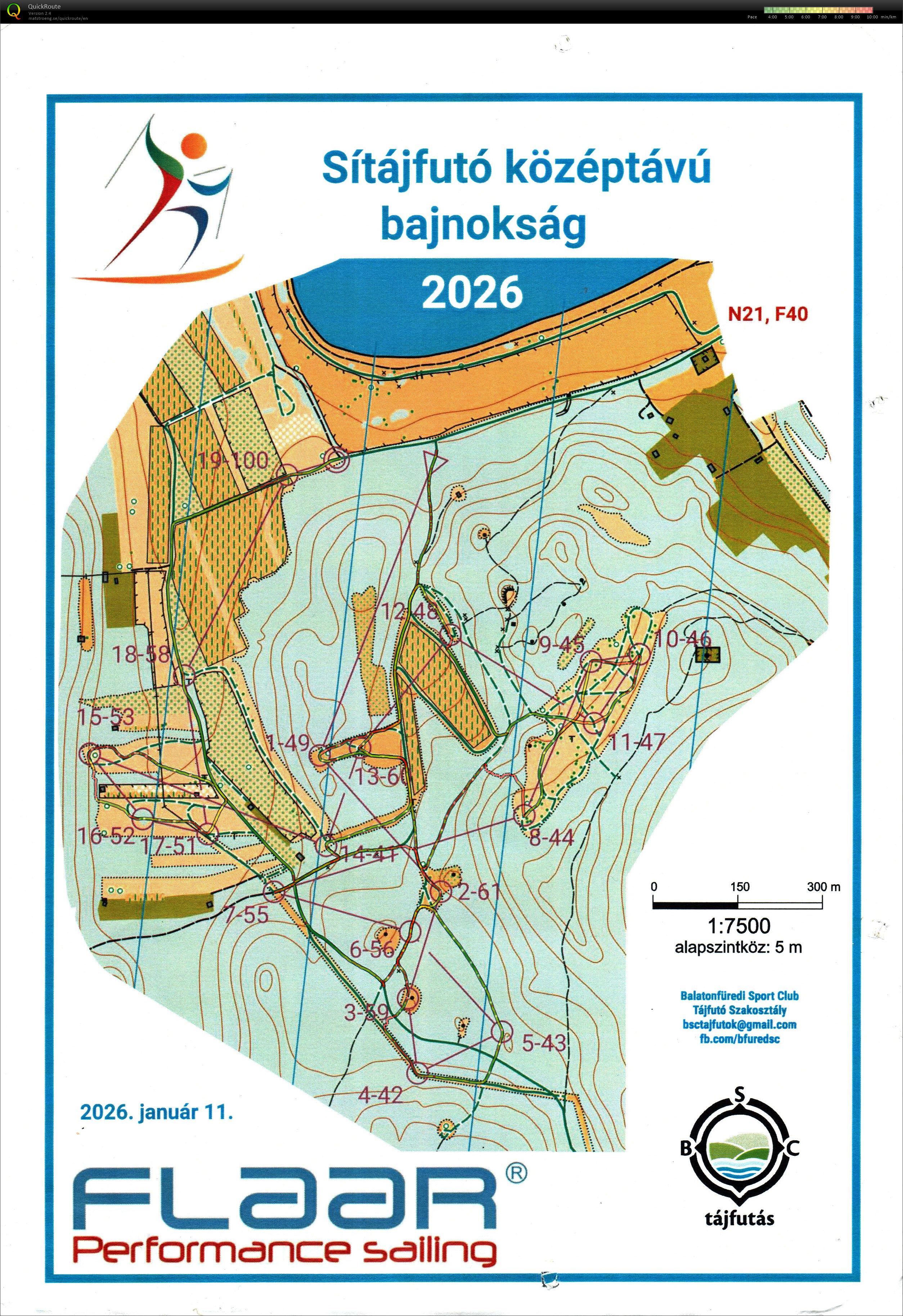 Sítájfutó Középtávú Bajnokság (2026-01-11)