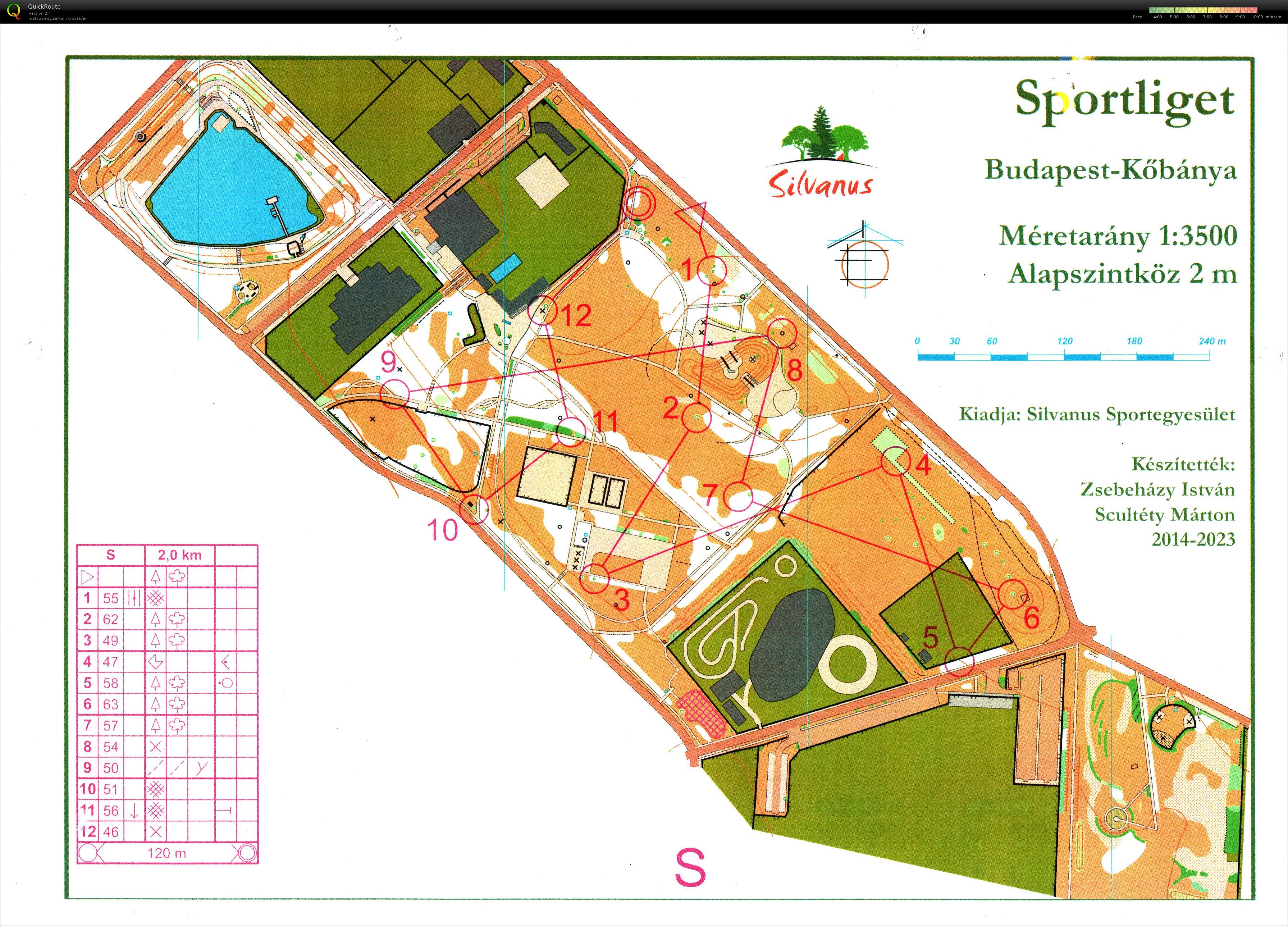 Silvanus téli edzéssorozat 7. (18-01-2026)