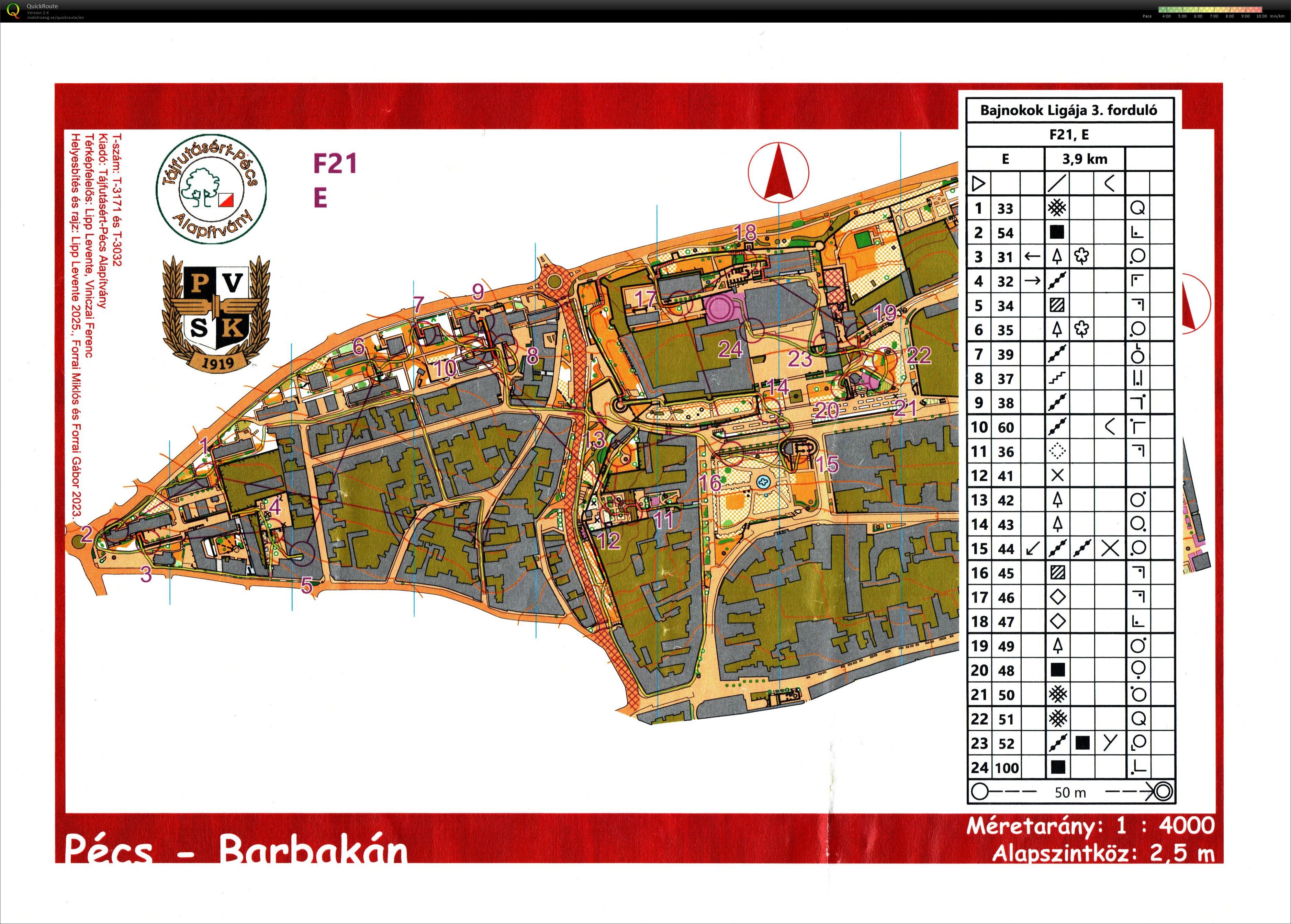 TTEV - 3. forduló (2026-02-14)