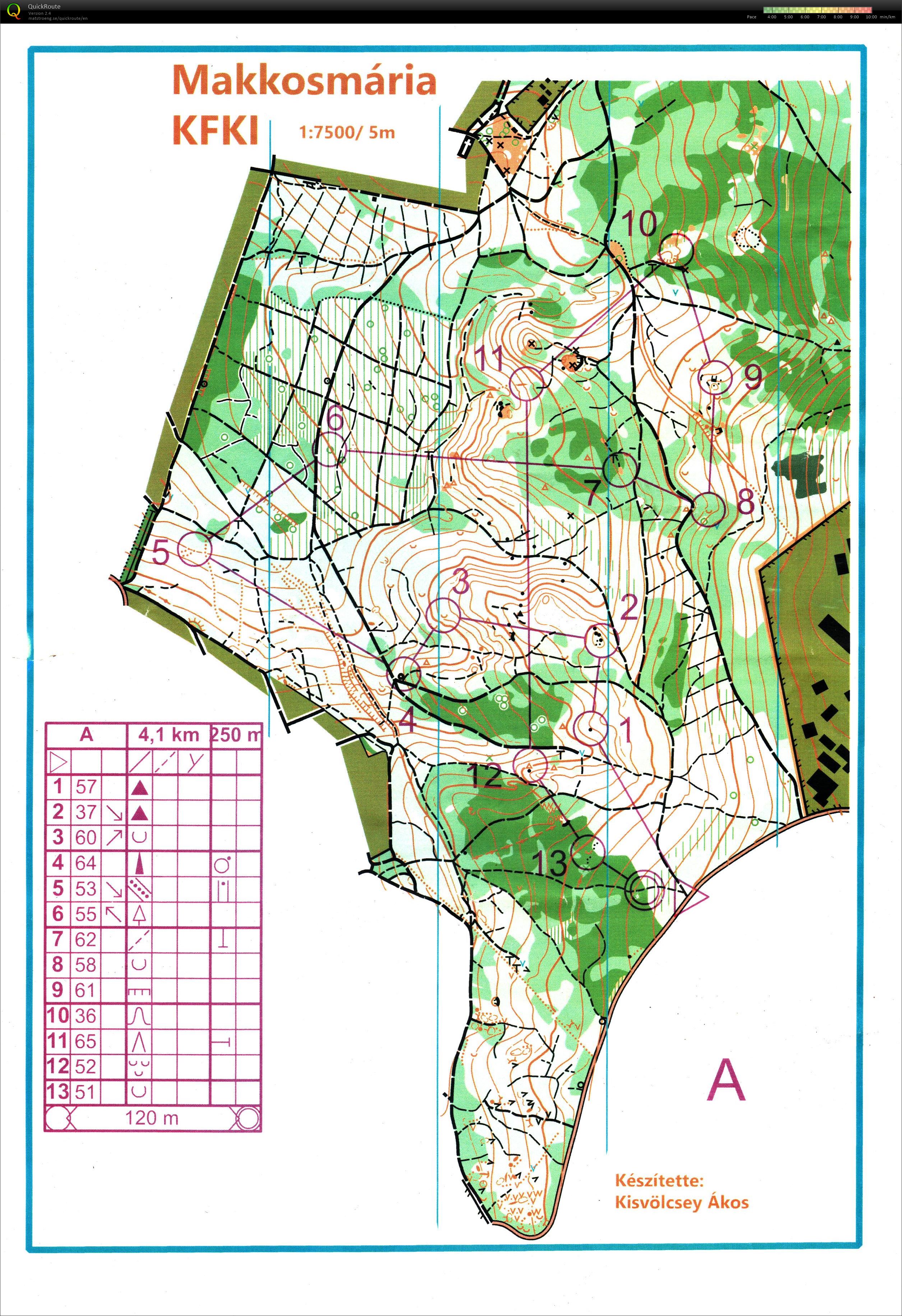 Silvanus téli edzéssorozat 10. (2026-02-15)
