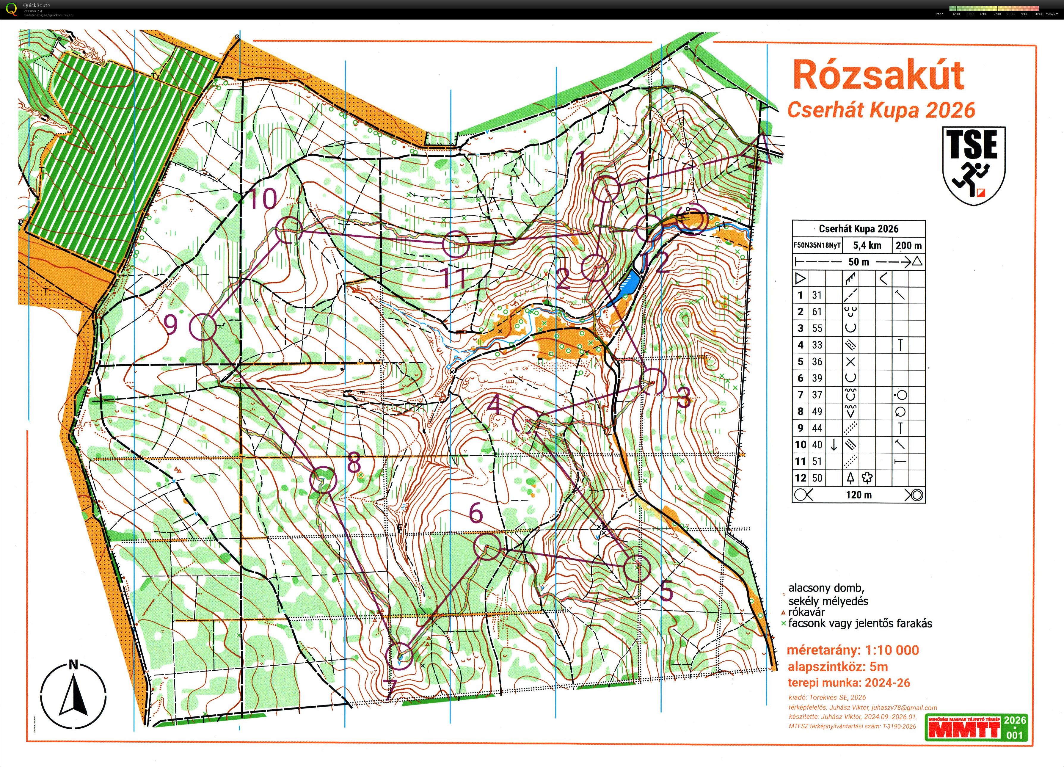 Cserhát Kupa (2026-03-01)