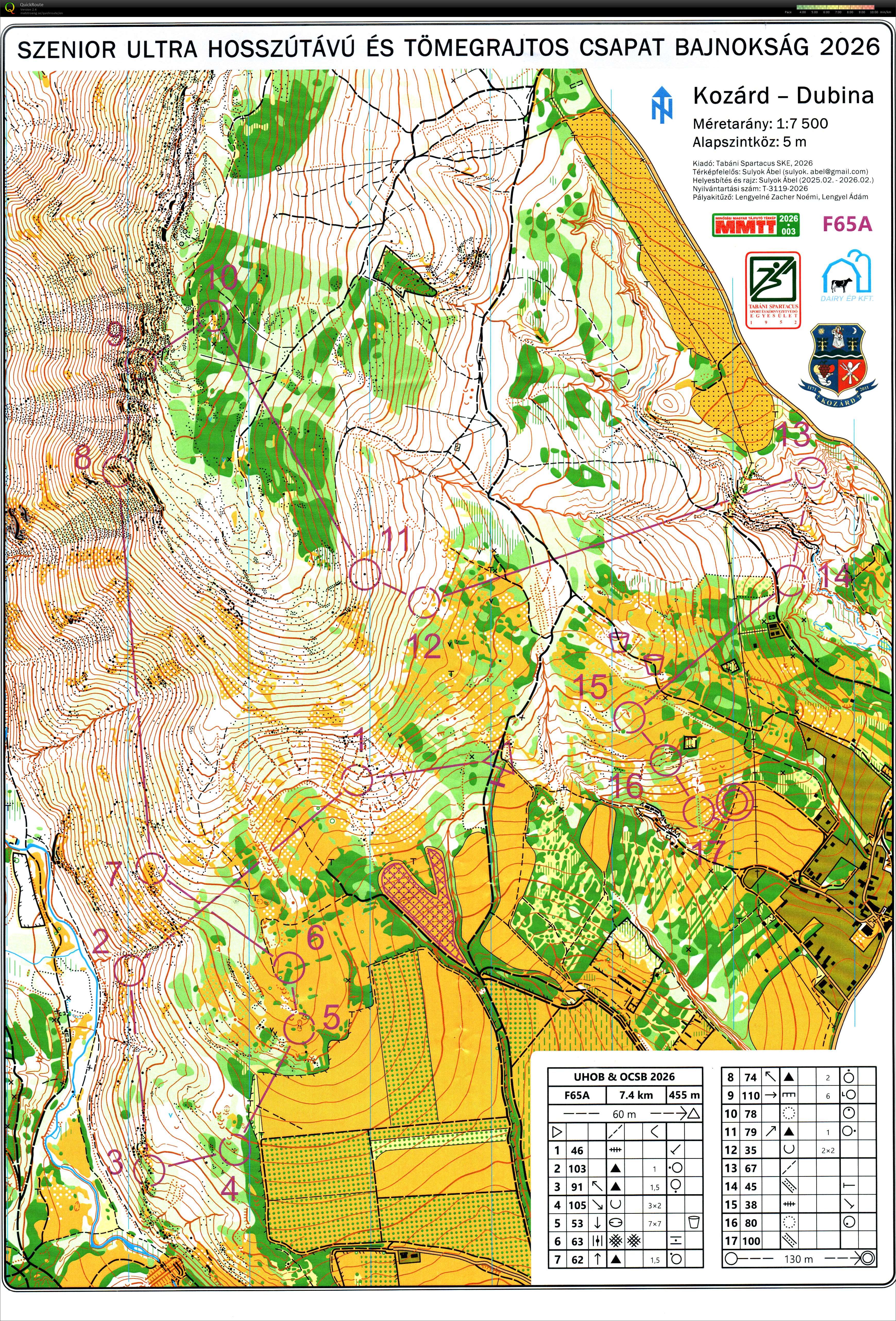 Szenior Ultra Hosszútávú Bajnokság (2026-03-21)