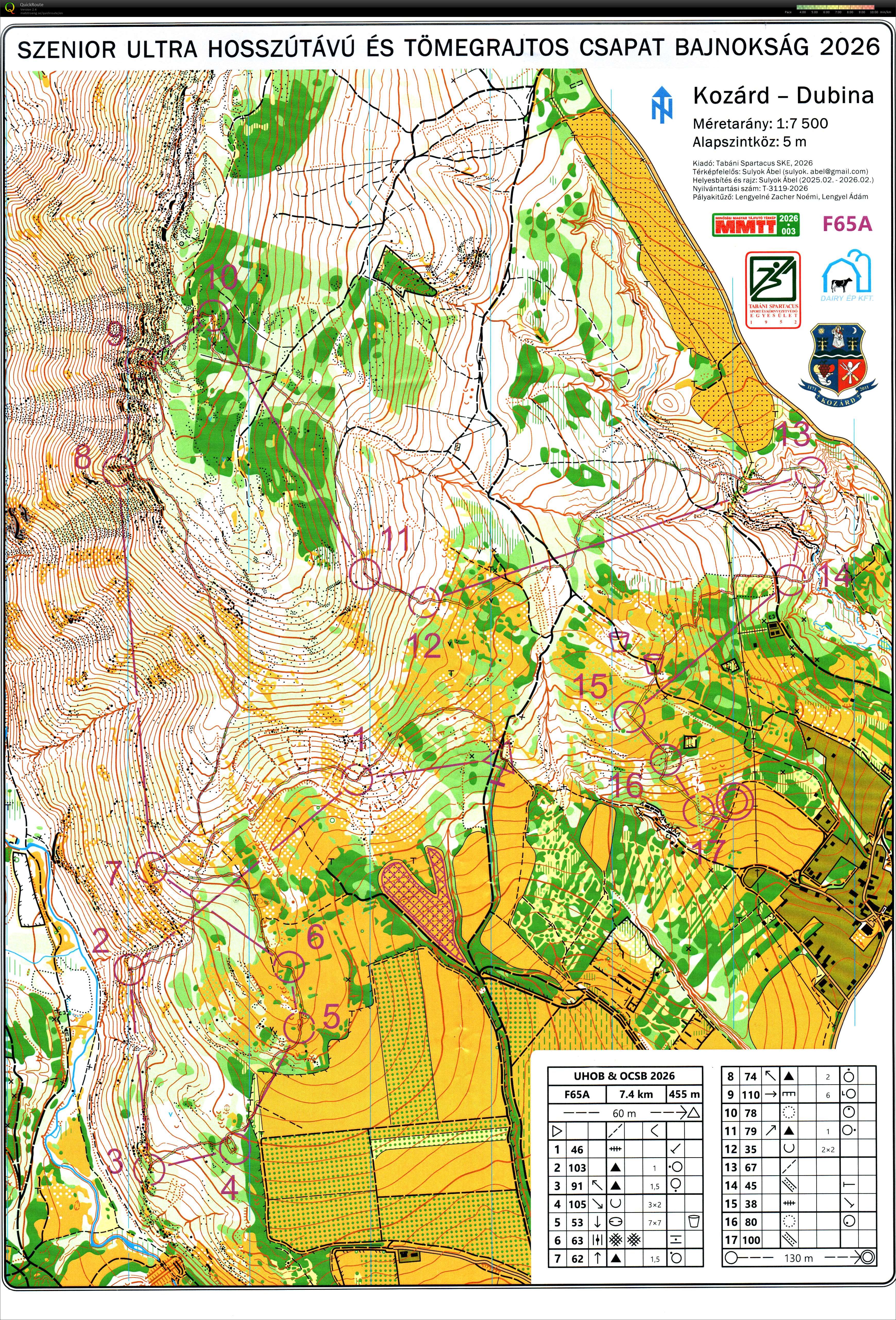 Szenior Ultra Hosszútávú Bajnokság (2026-03-21)