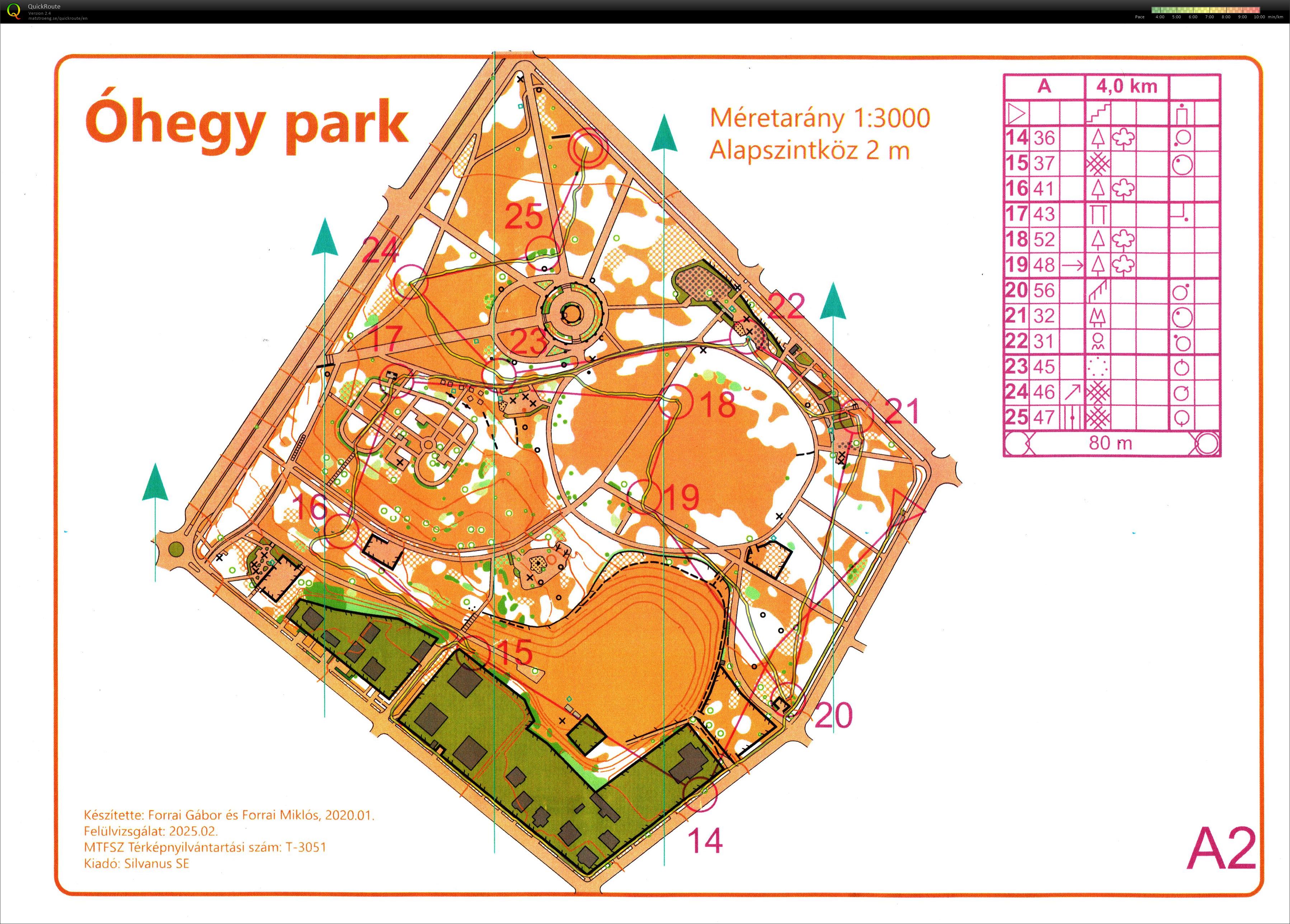 Budapest Kupa 6. forduló (2026-03-26)