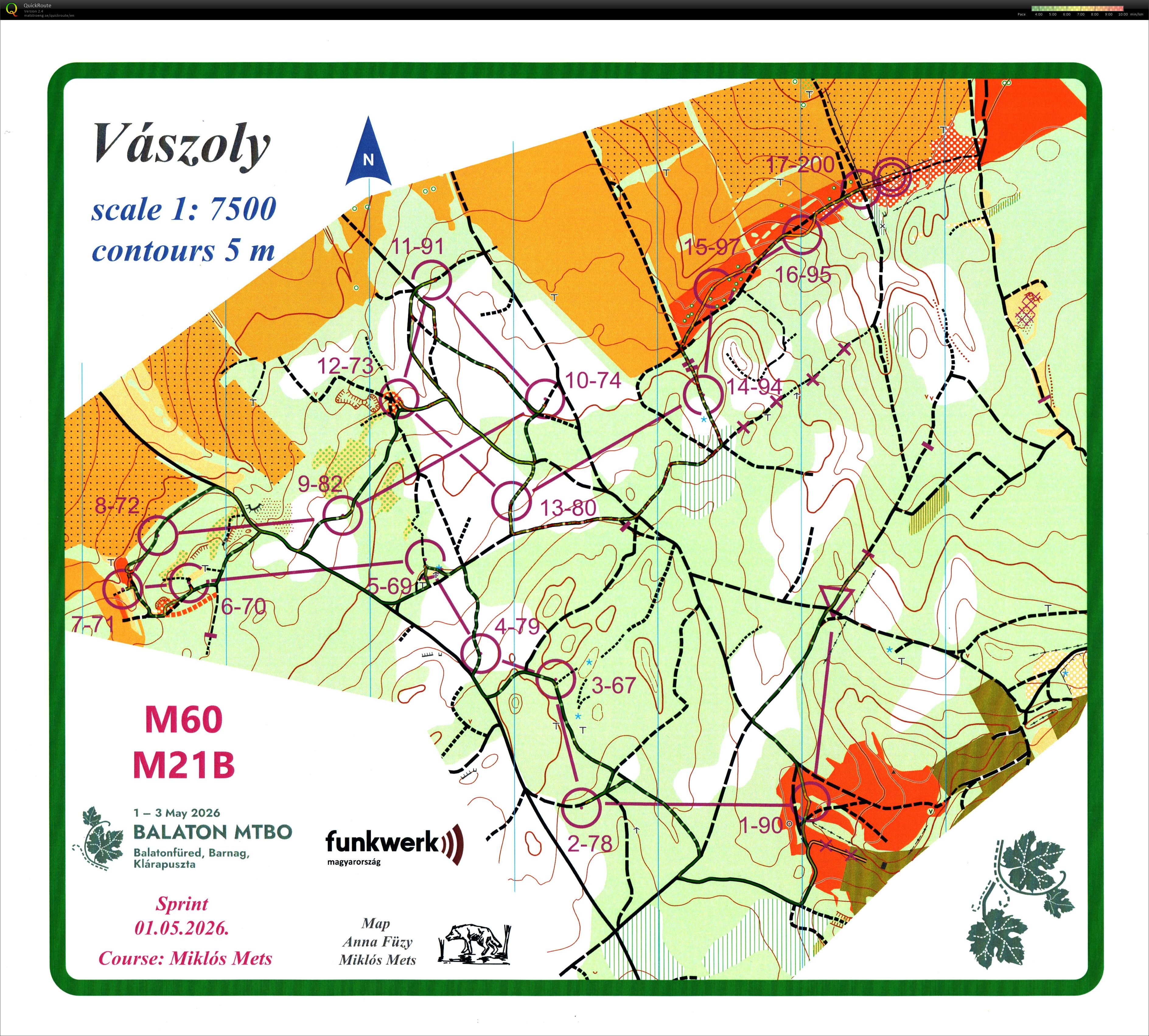 Balaton MTBO Sprint (2026-05-01)