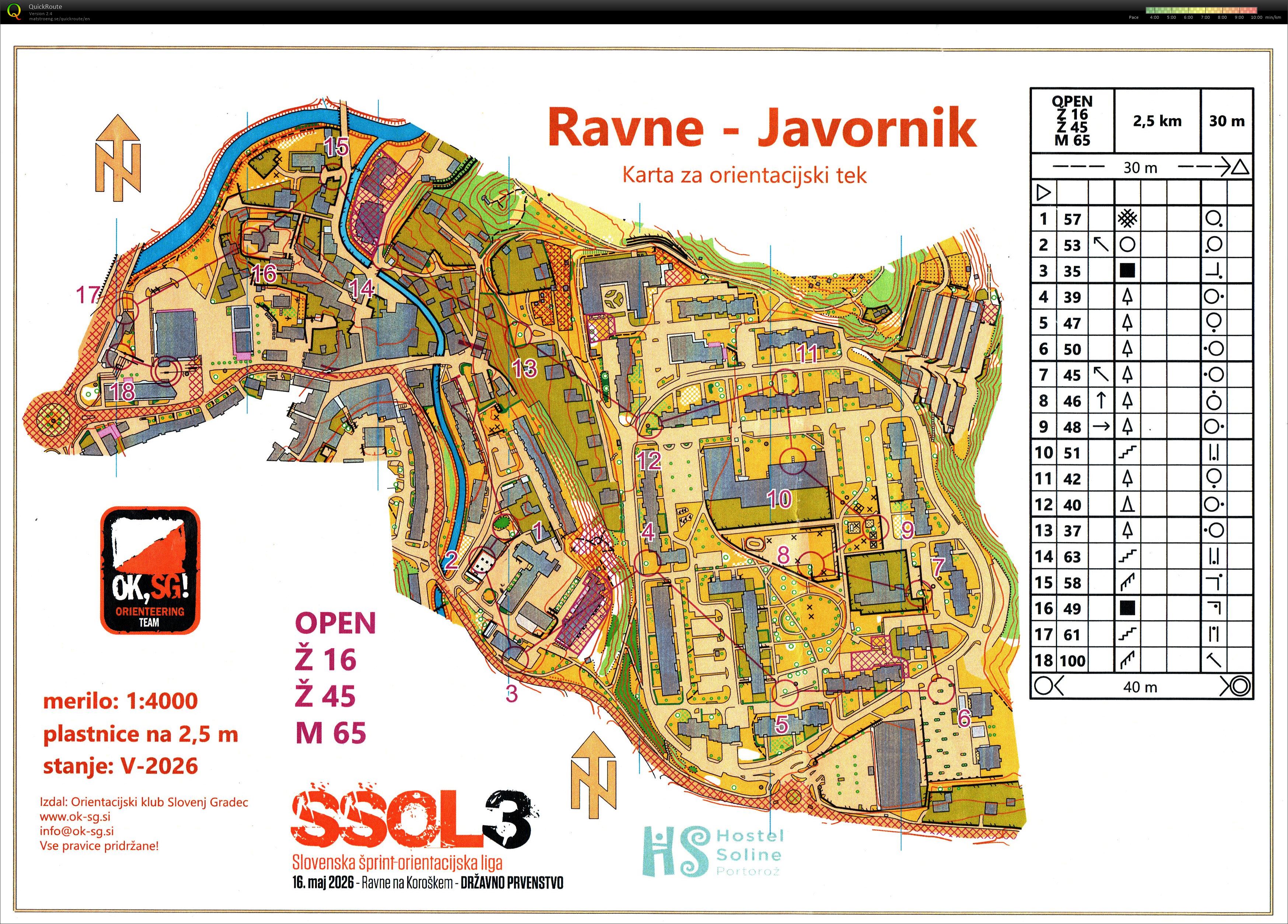 SSOL3 in DP - sprint (2026-05-16)