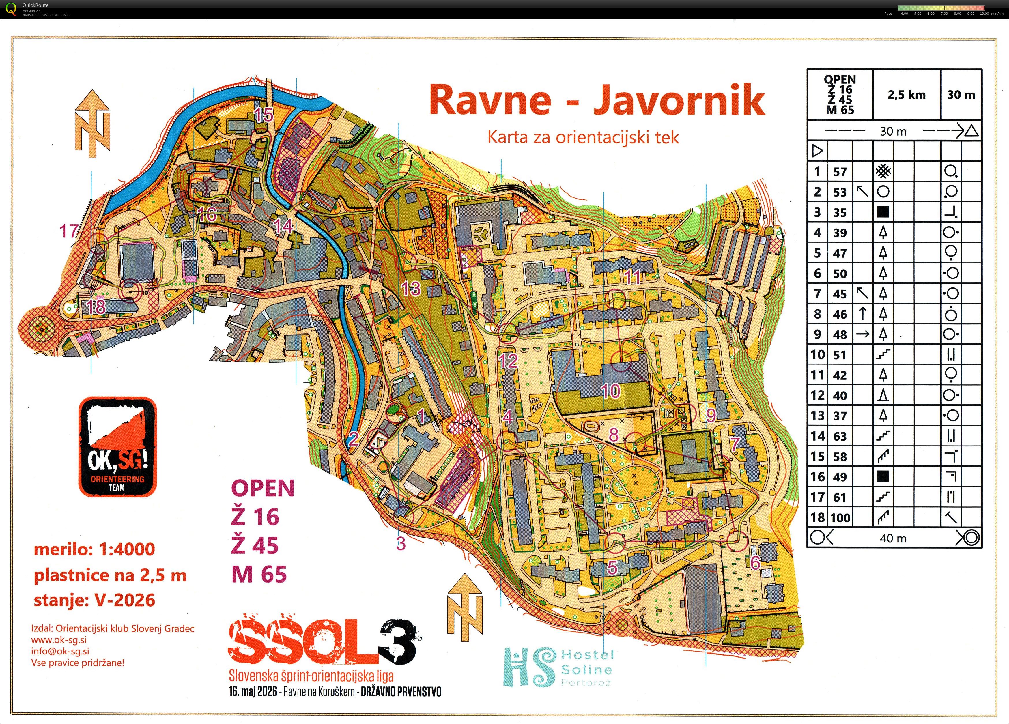 SSOL3 in DP - sprint (2026-05-16)