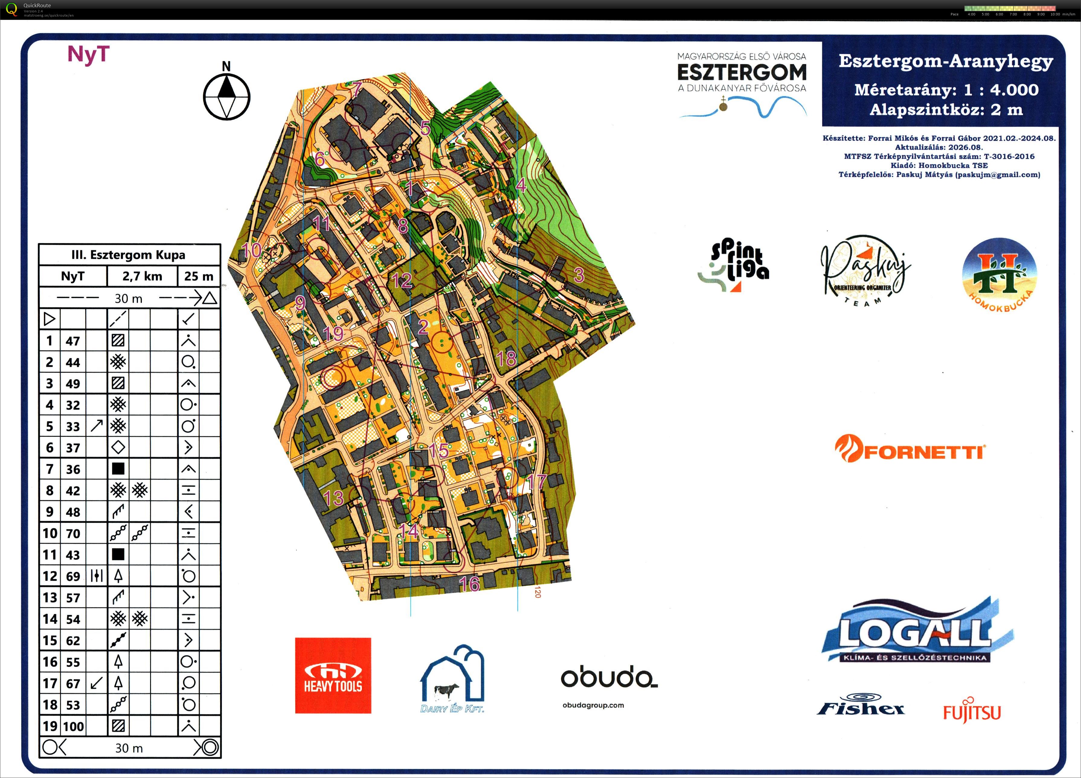 Esztergom Kupa 1. futam (2026-09-12)