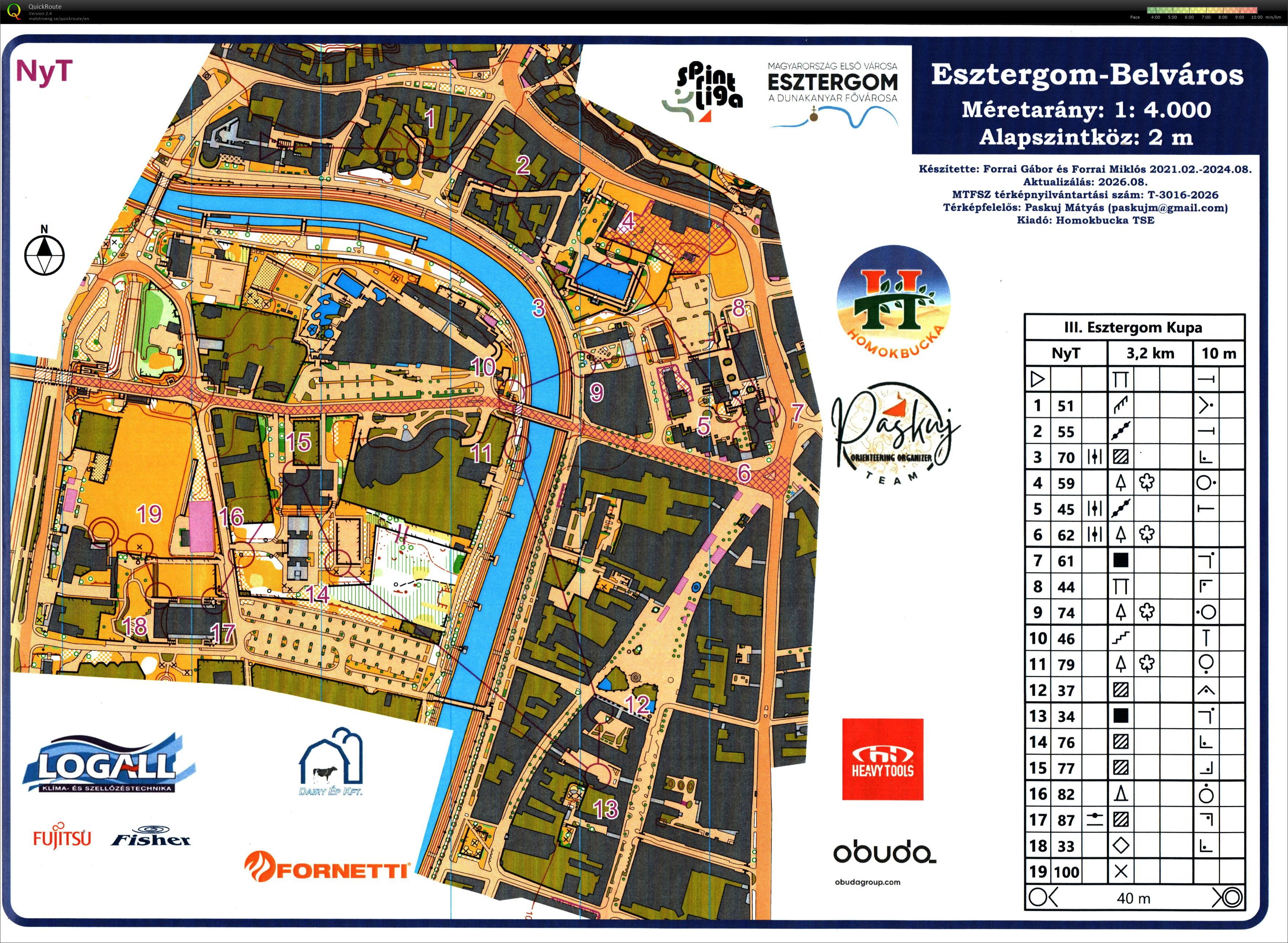 Esztergom Kupa 3. futam (2026-09-13)
