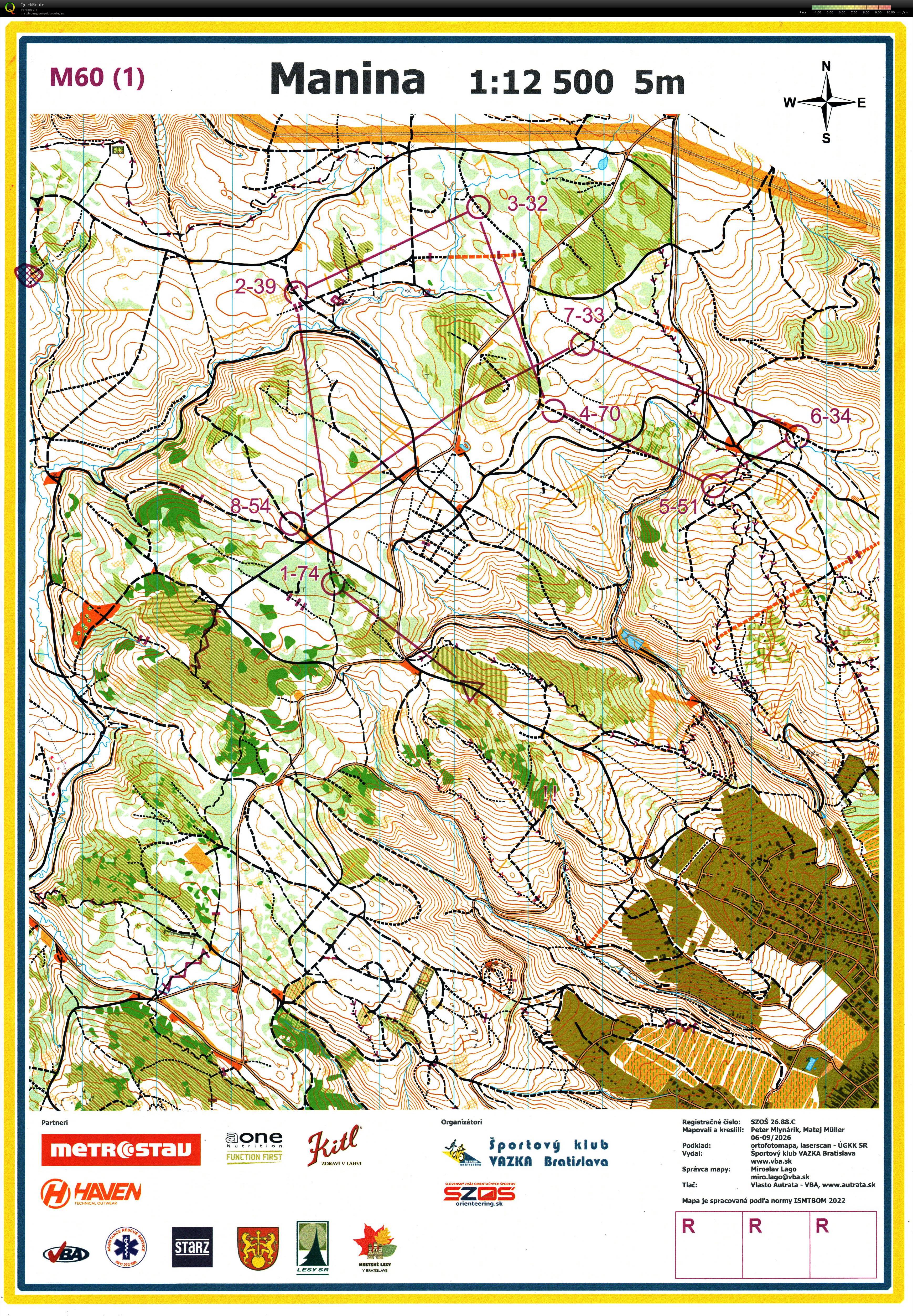 Slovak MTBO Championships - Long (2026-09-20)