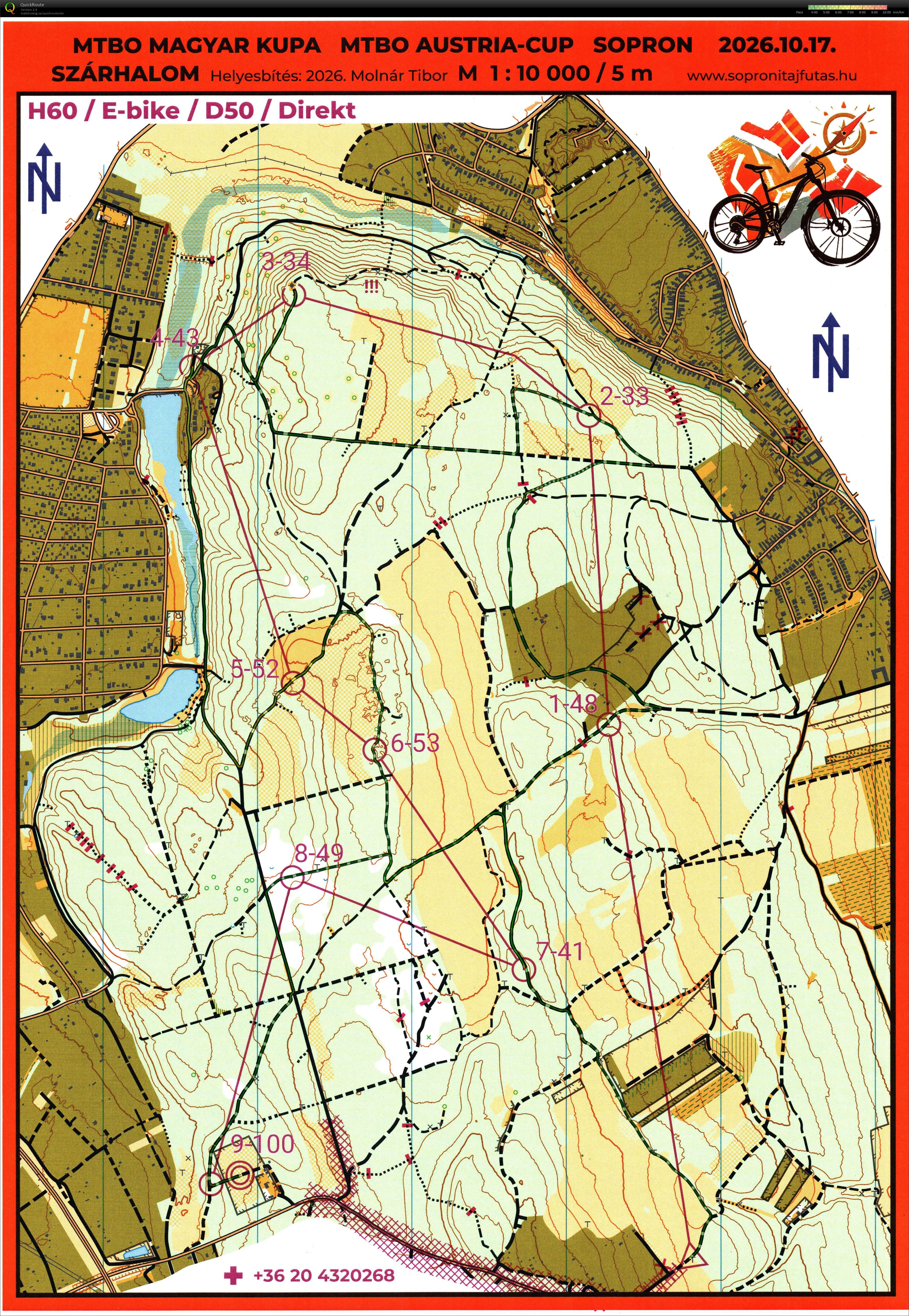 Sopron MTBO - Middle (2026-10-17)