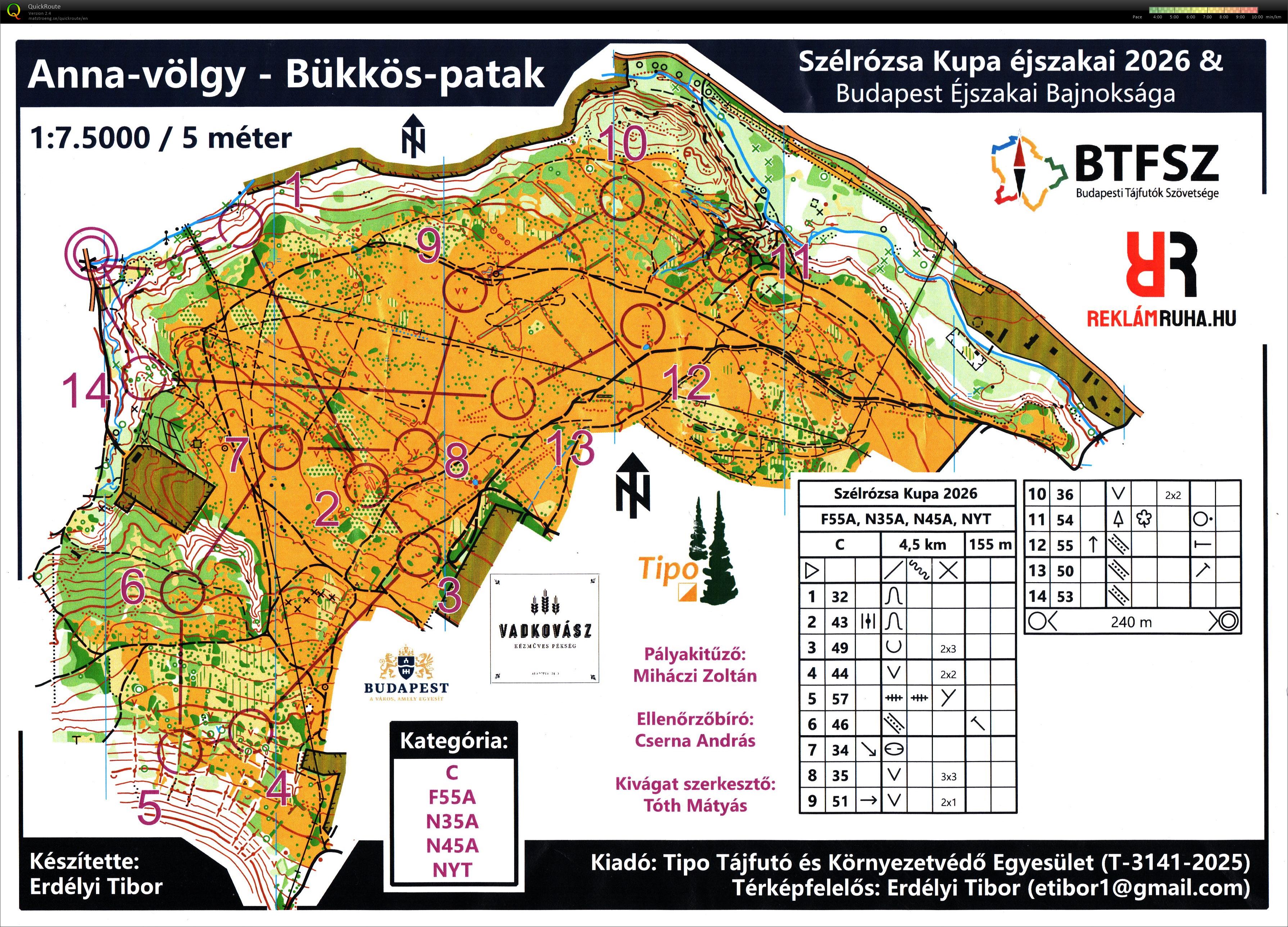 Szélrózsa Kupa - Budapest Éjszakai Bajnoksága (2026-10-22)