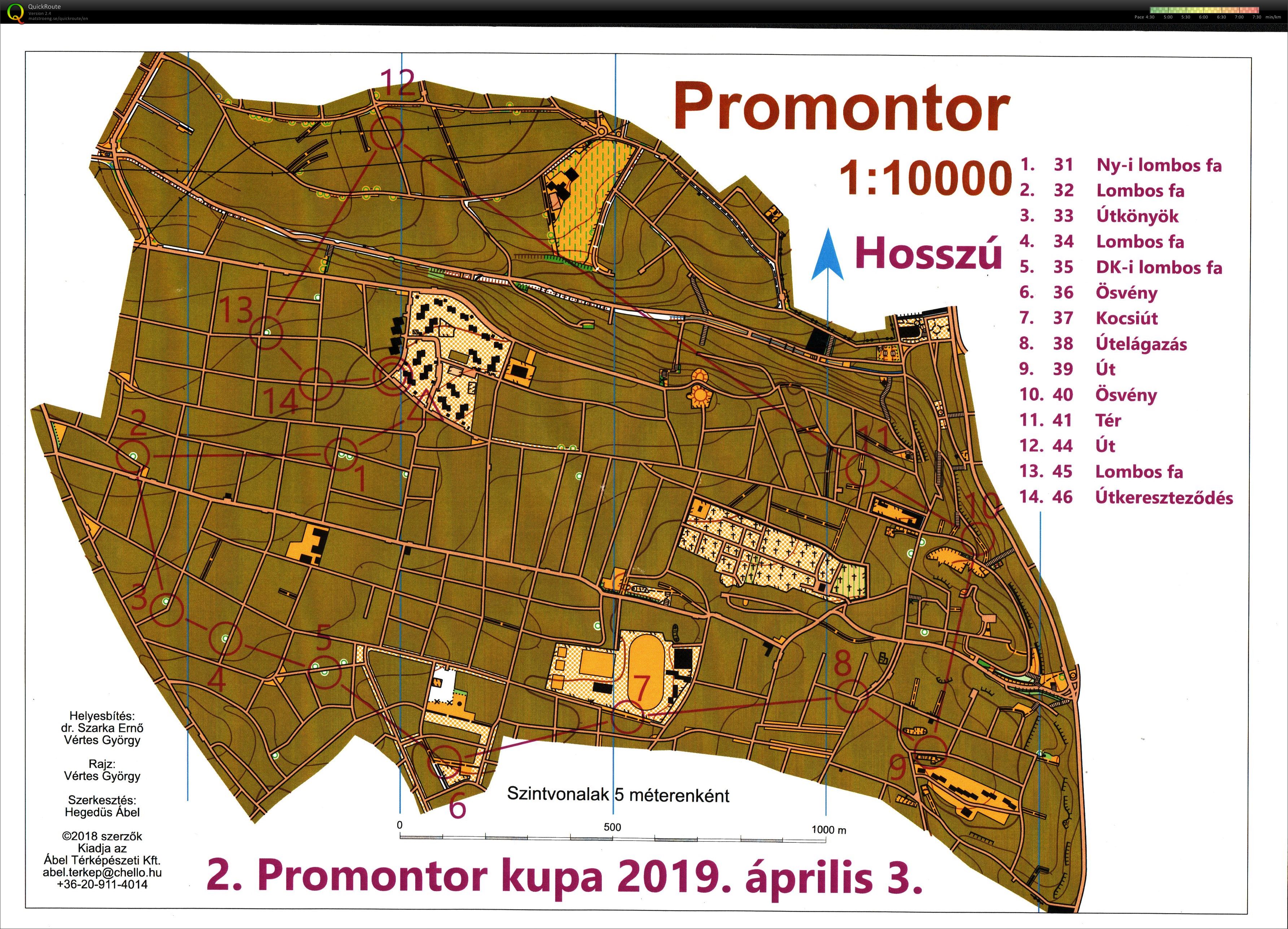 Promontor Kupa (03/04/2019)
