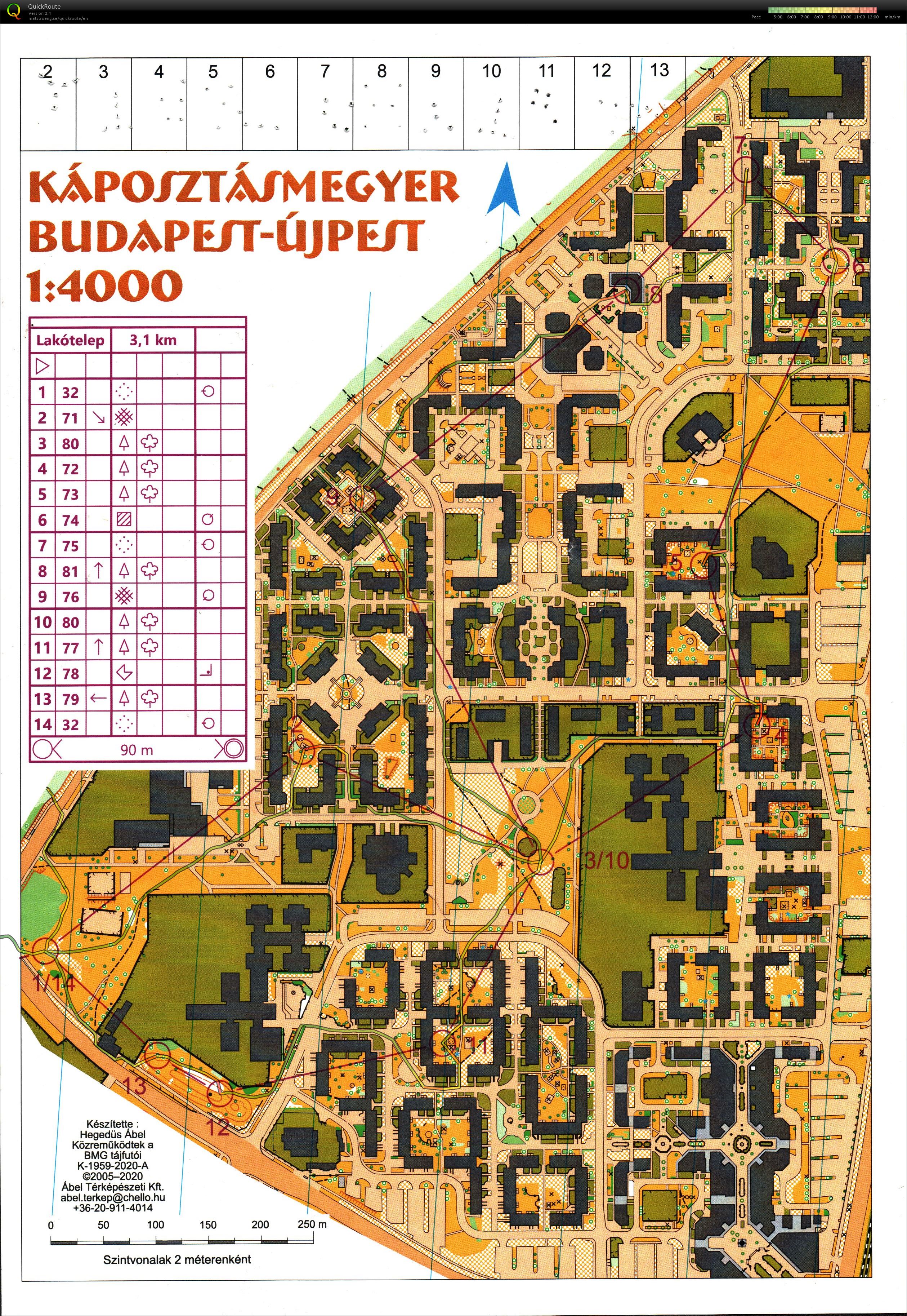 Budapest Kupa 17. forduló (16-09-2020)