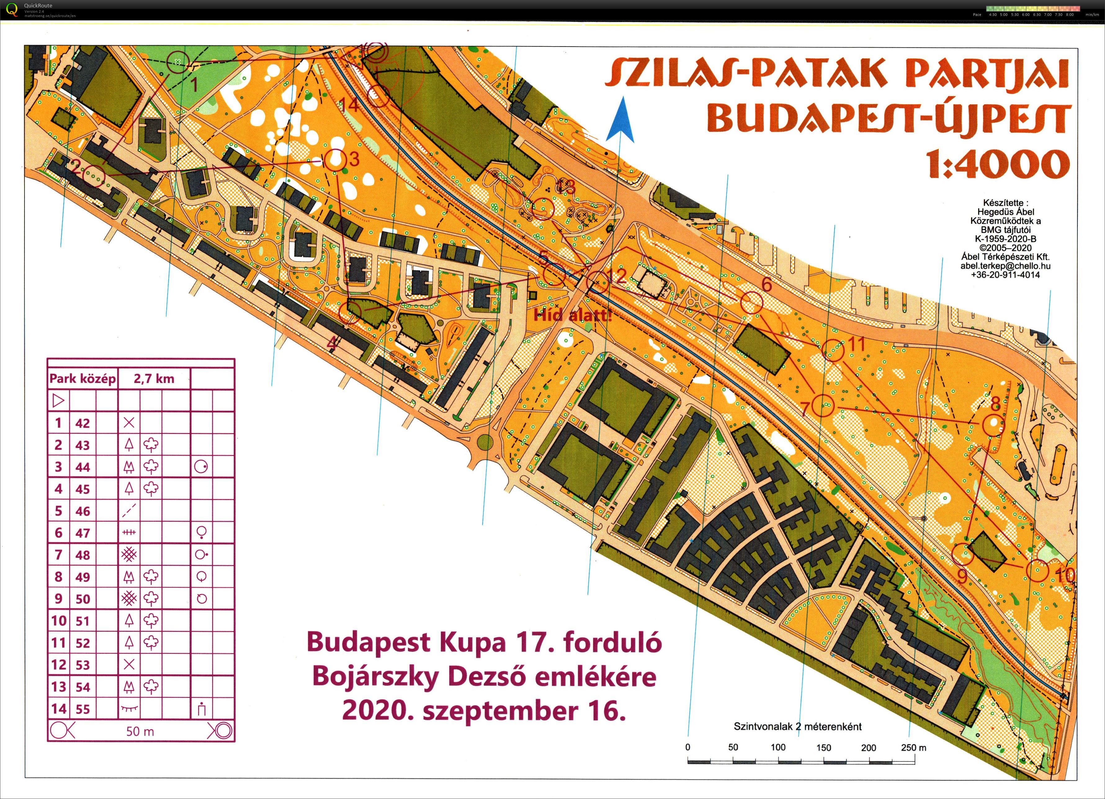 Budapest Kupa 17. forduló (16.09.2020)